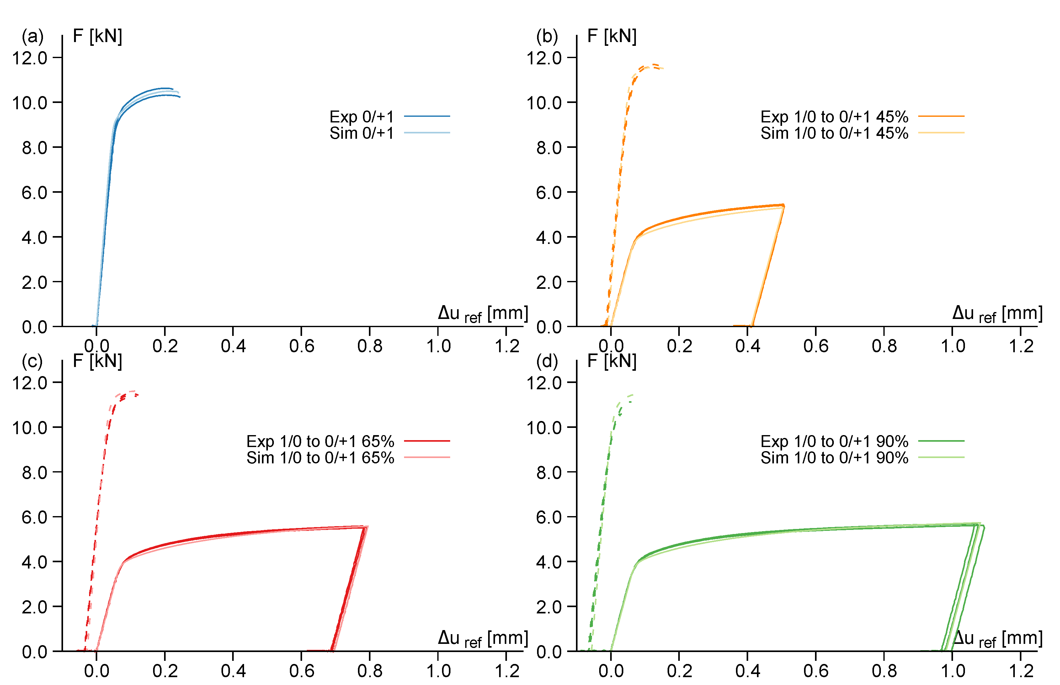 Metals 11 00381 g005