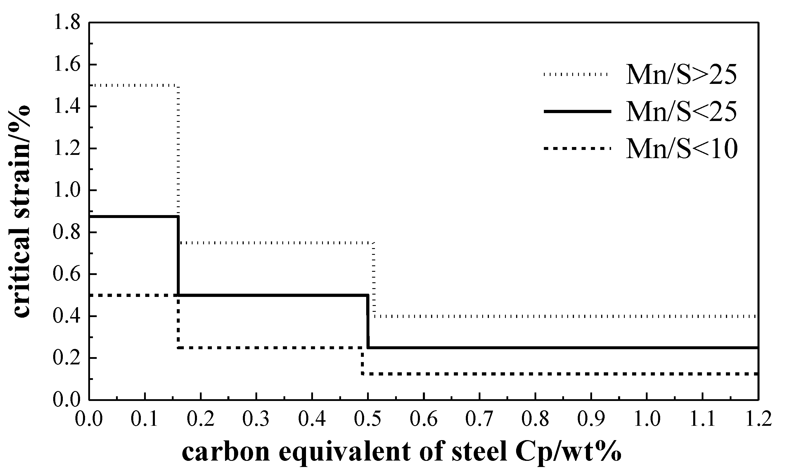 Metals 11 00382 g008