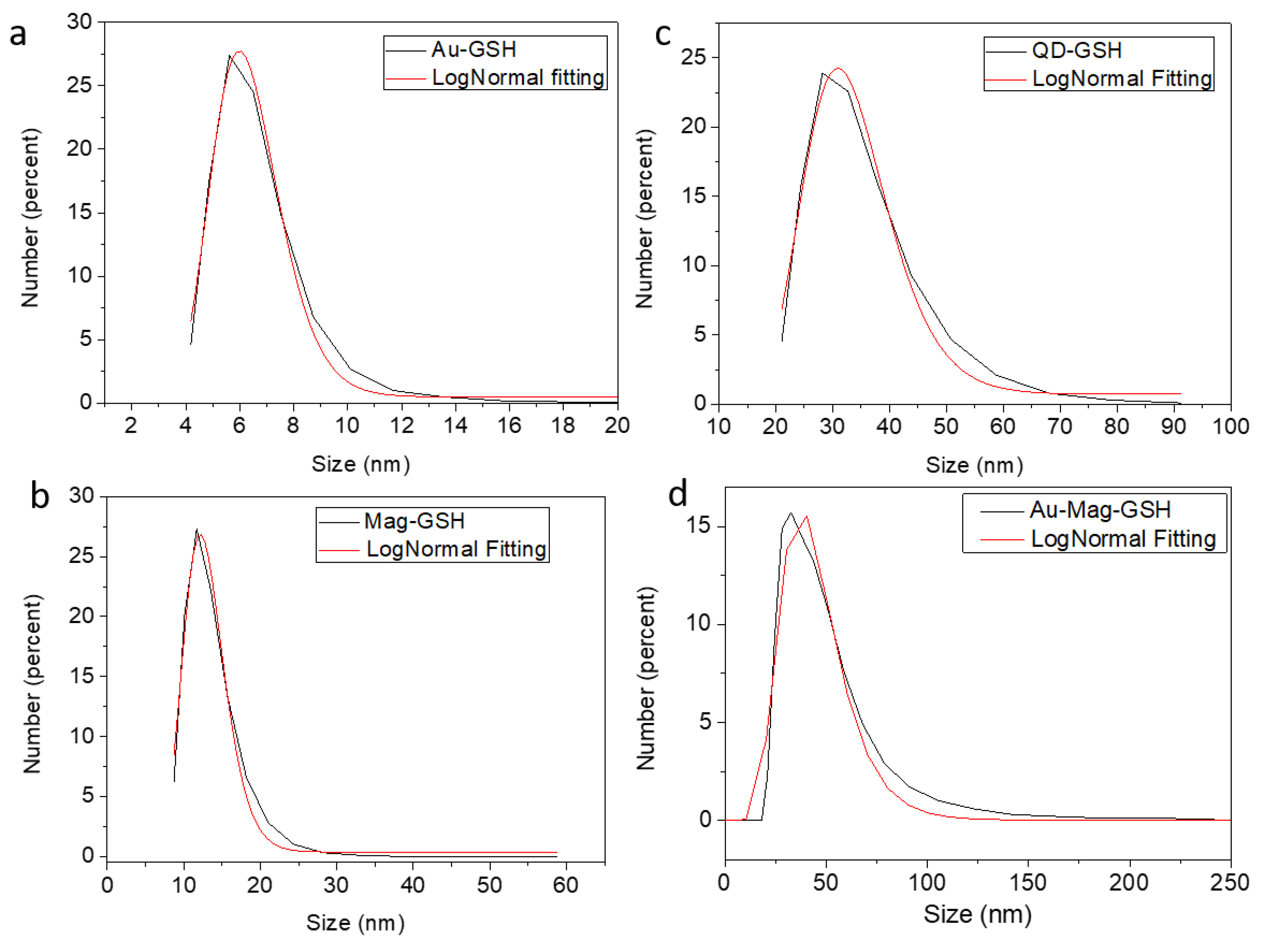 Metals 11 00383 g007