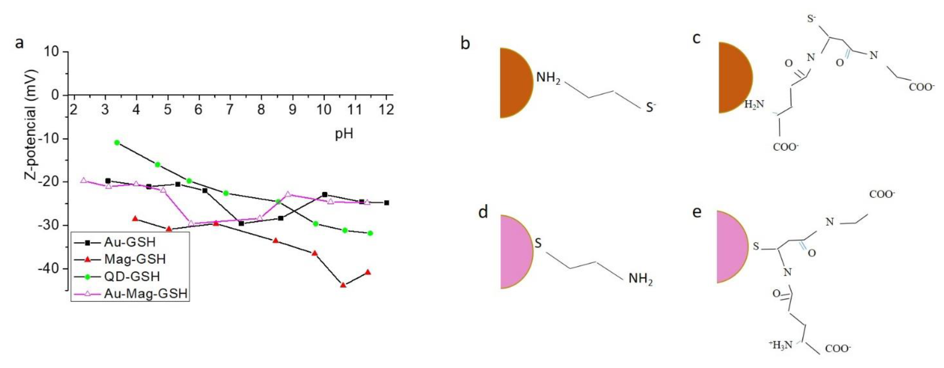 Metals 11 00383 g008