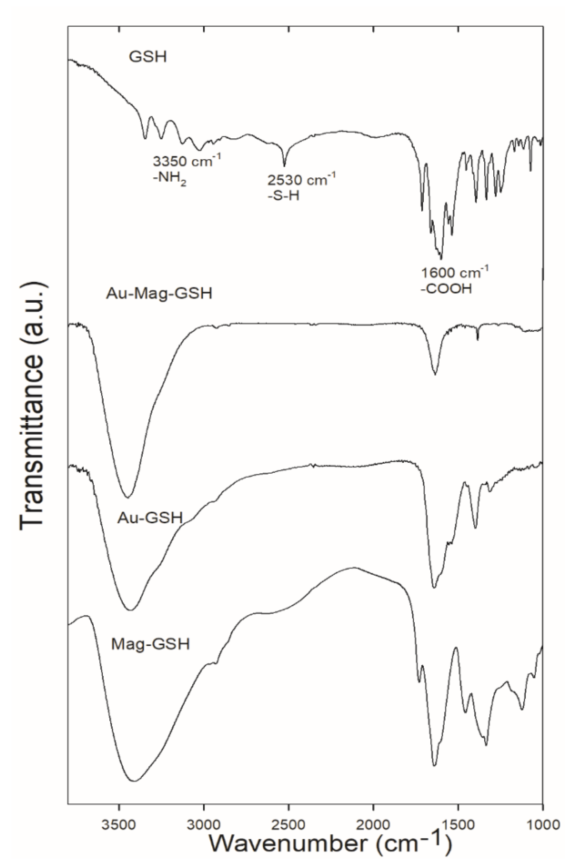 Metals 11 00383 g009