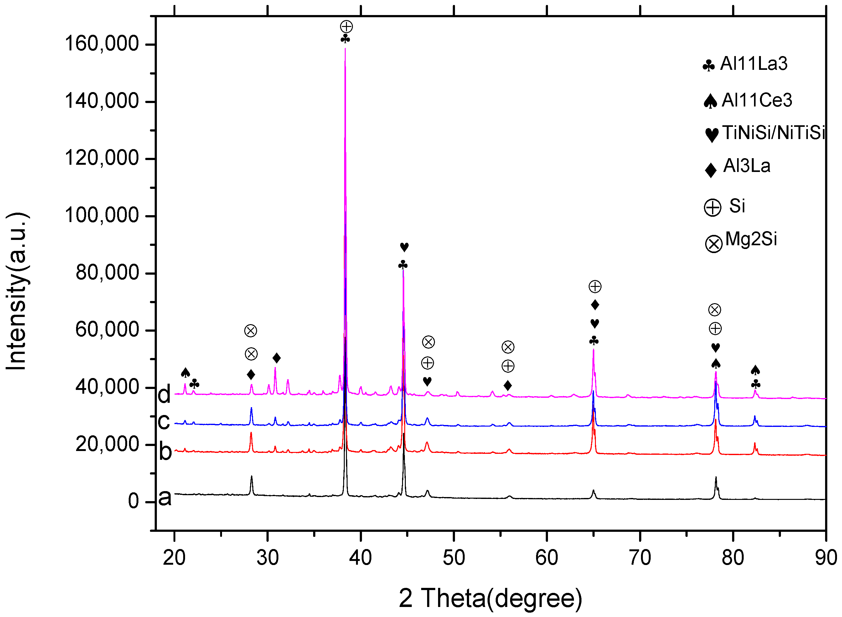 Metals 11 00384 g003
