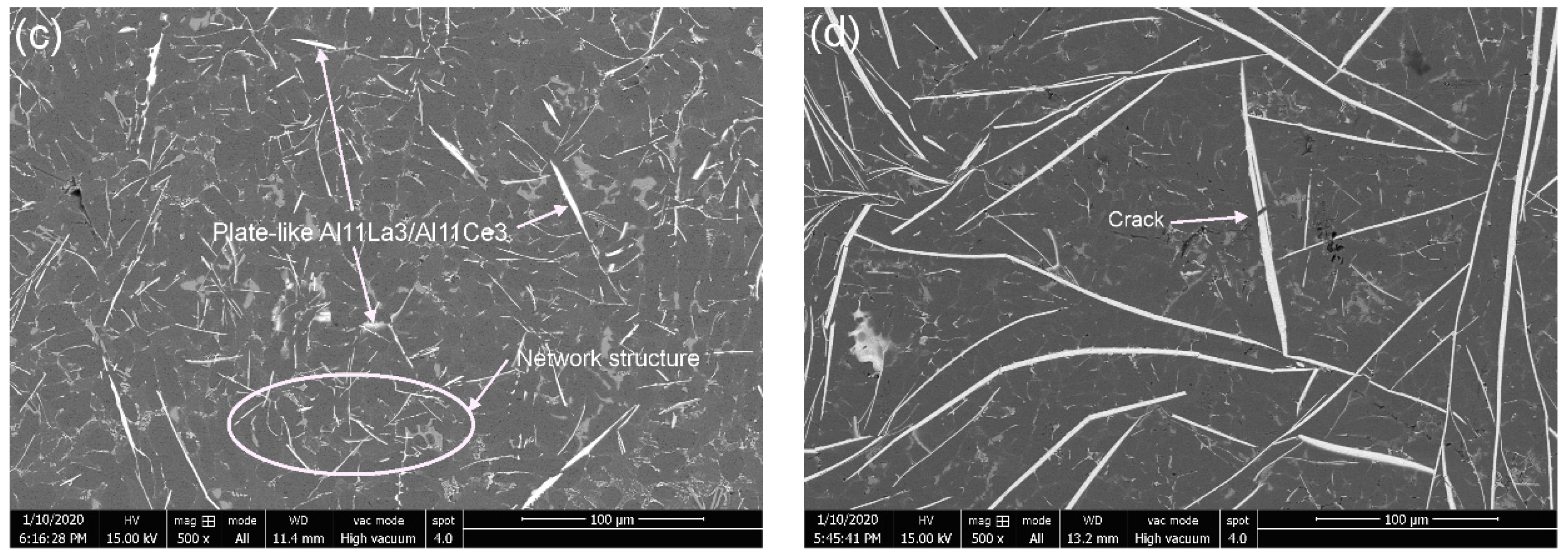 Metals 11 00384 g006b