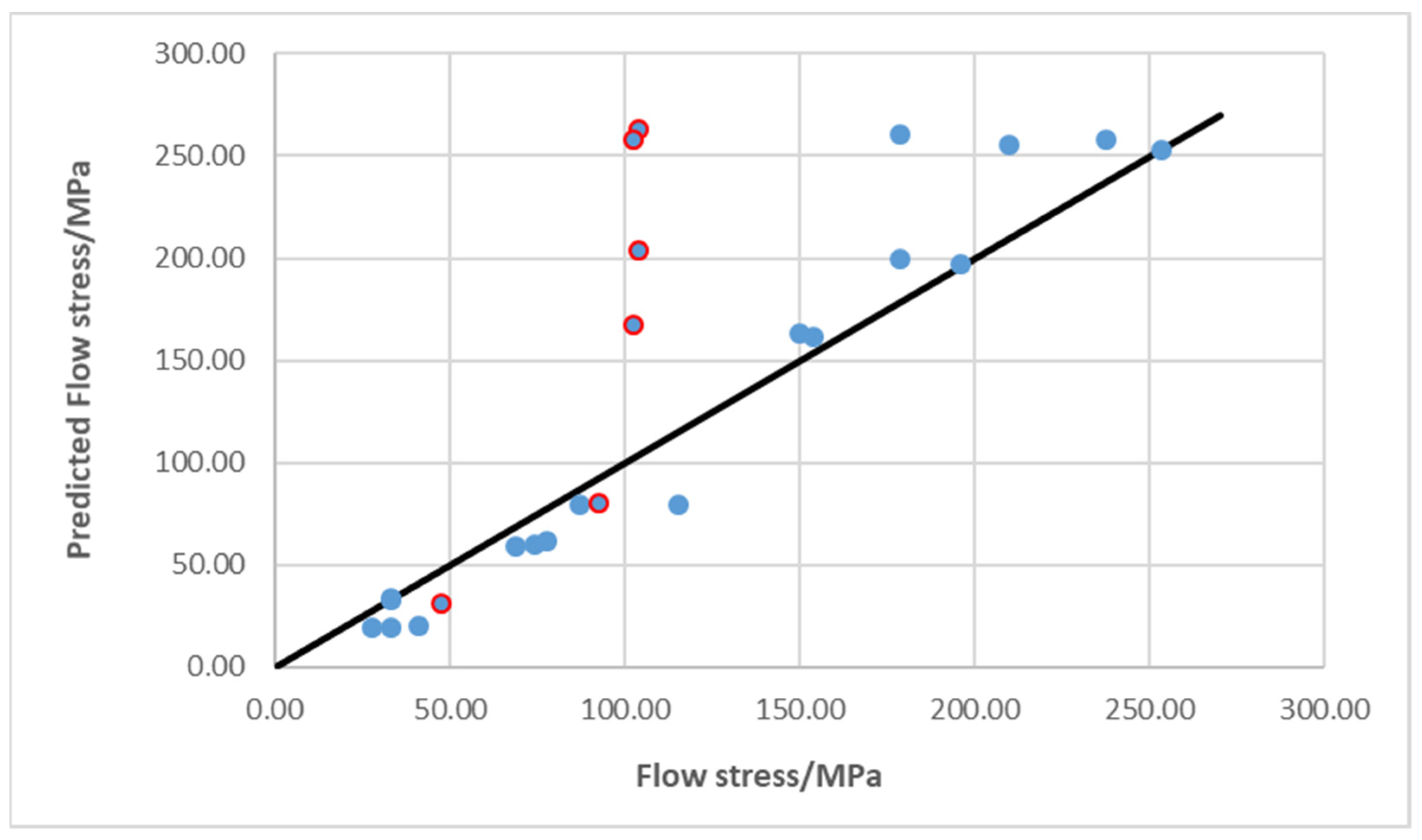 Metals 11 00384 g008