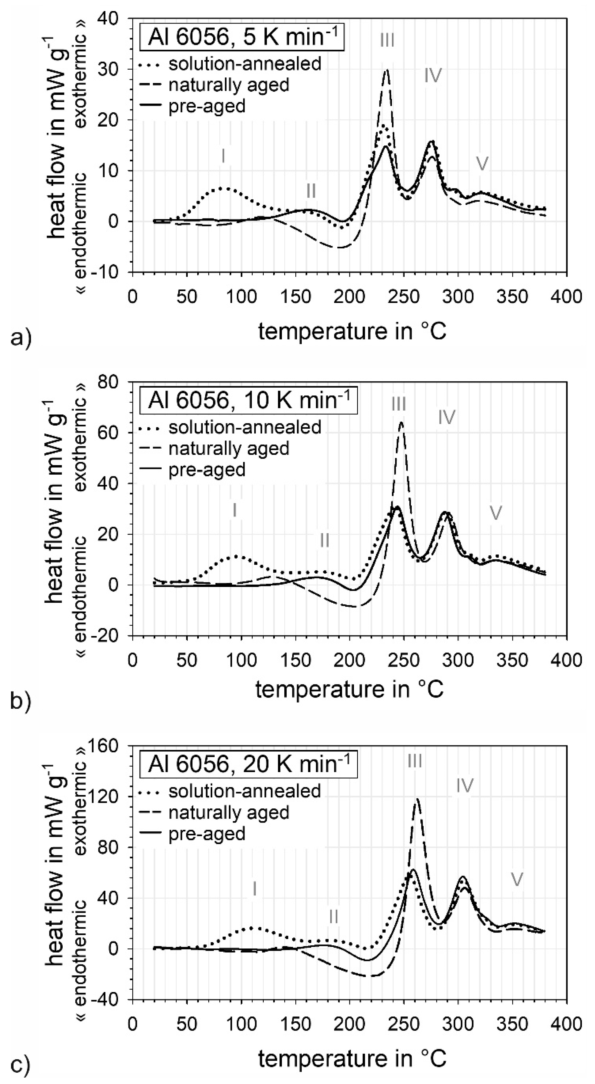 Metals 11 00385 g001