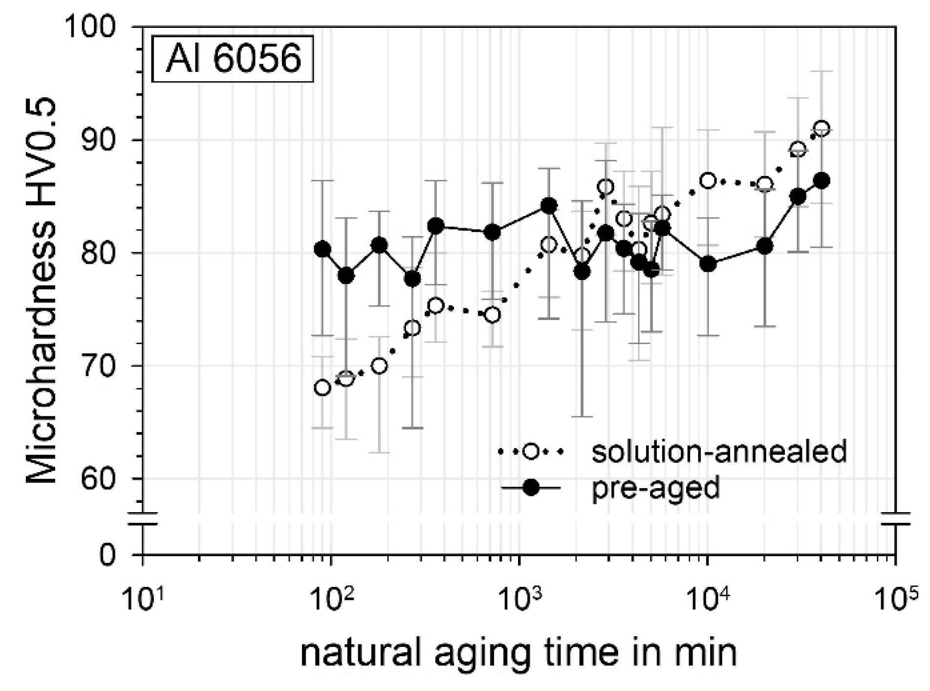 Metals 11 00385 g002
