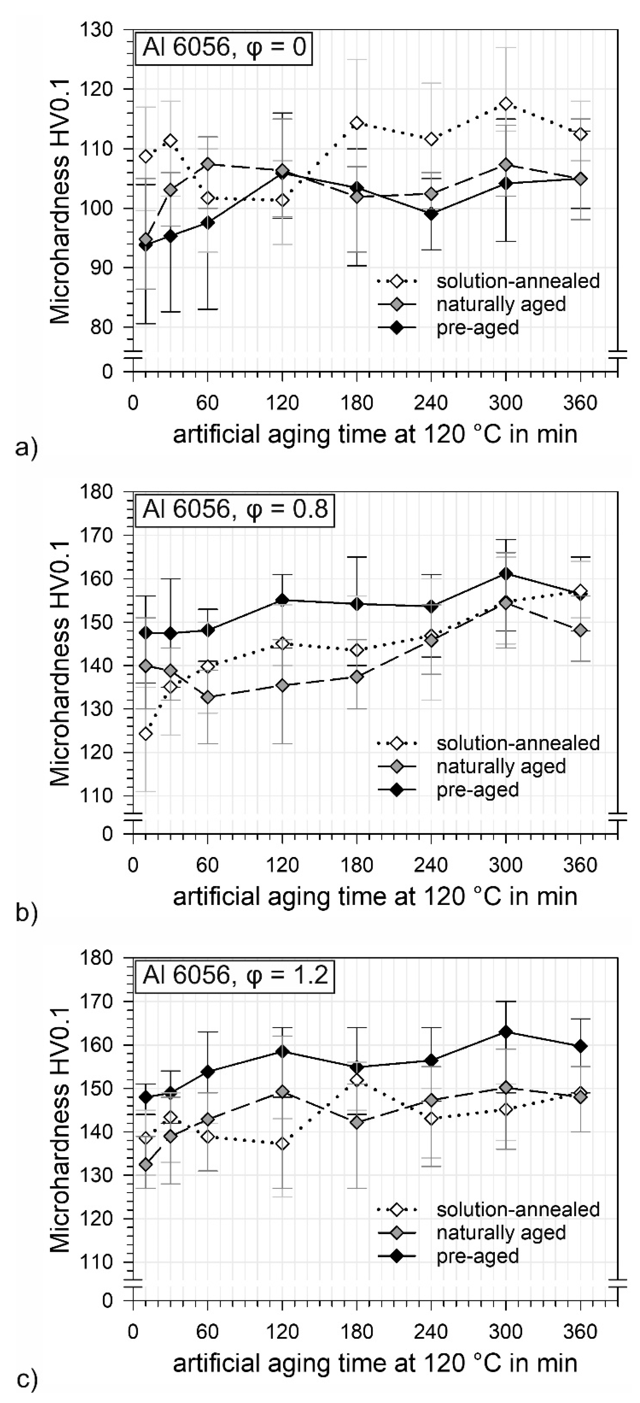Metals 11 00385 g003