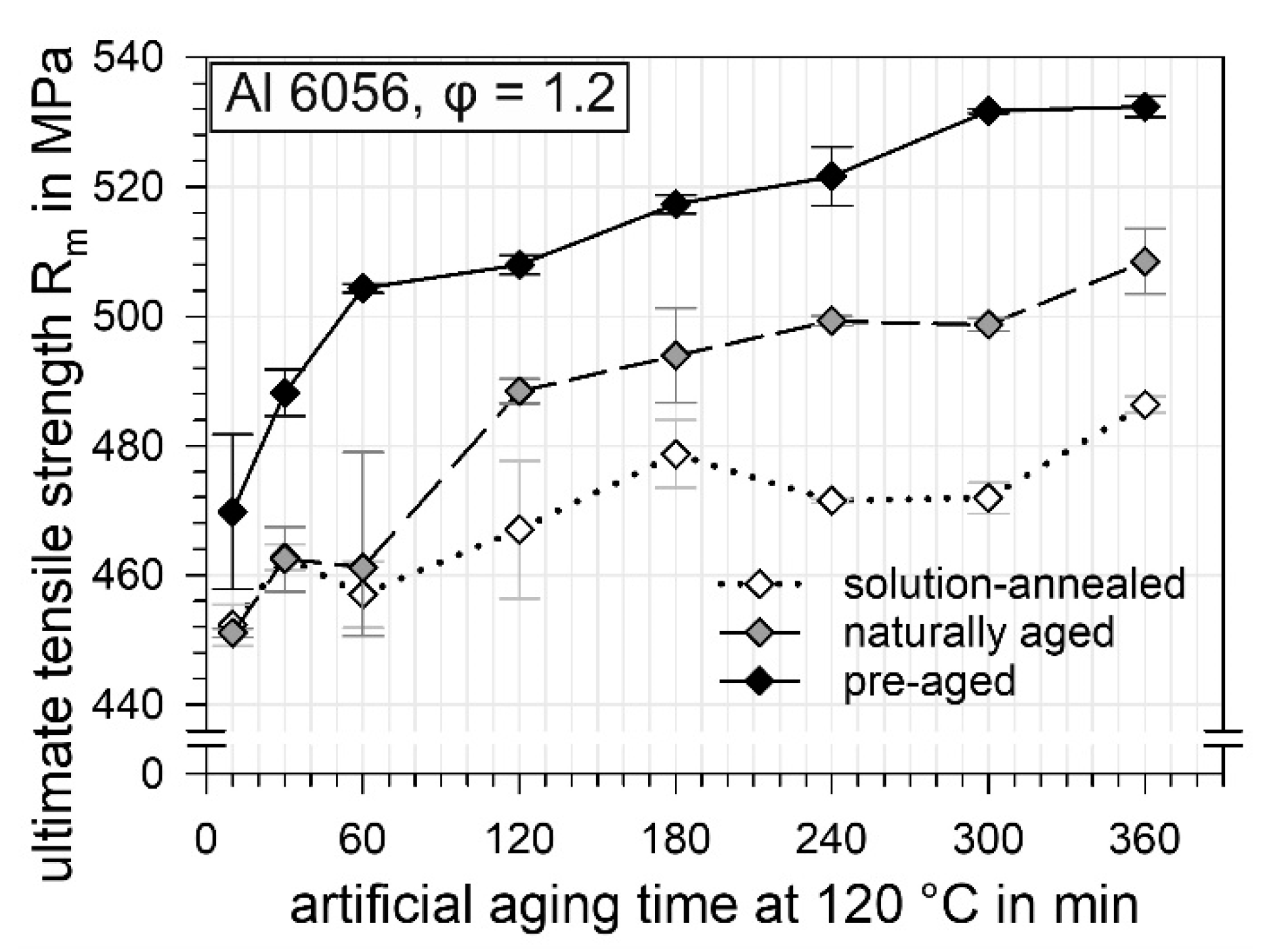 Metals 11 00385 g004