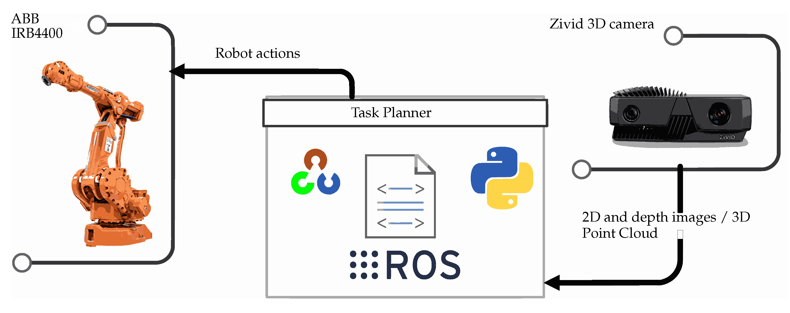 Metals 11 00387 g001