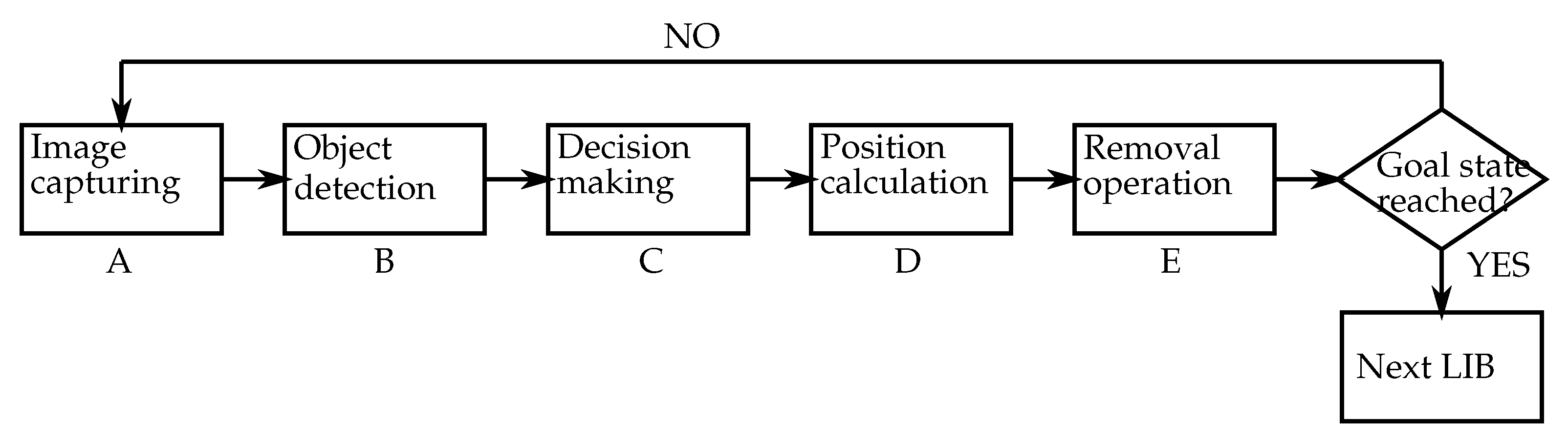 Metals 11 00387 g002