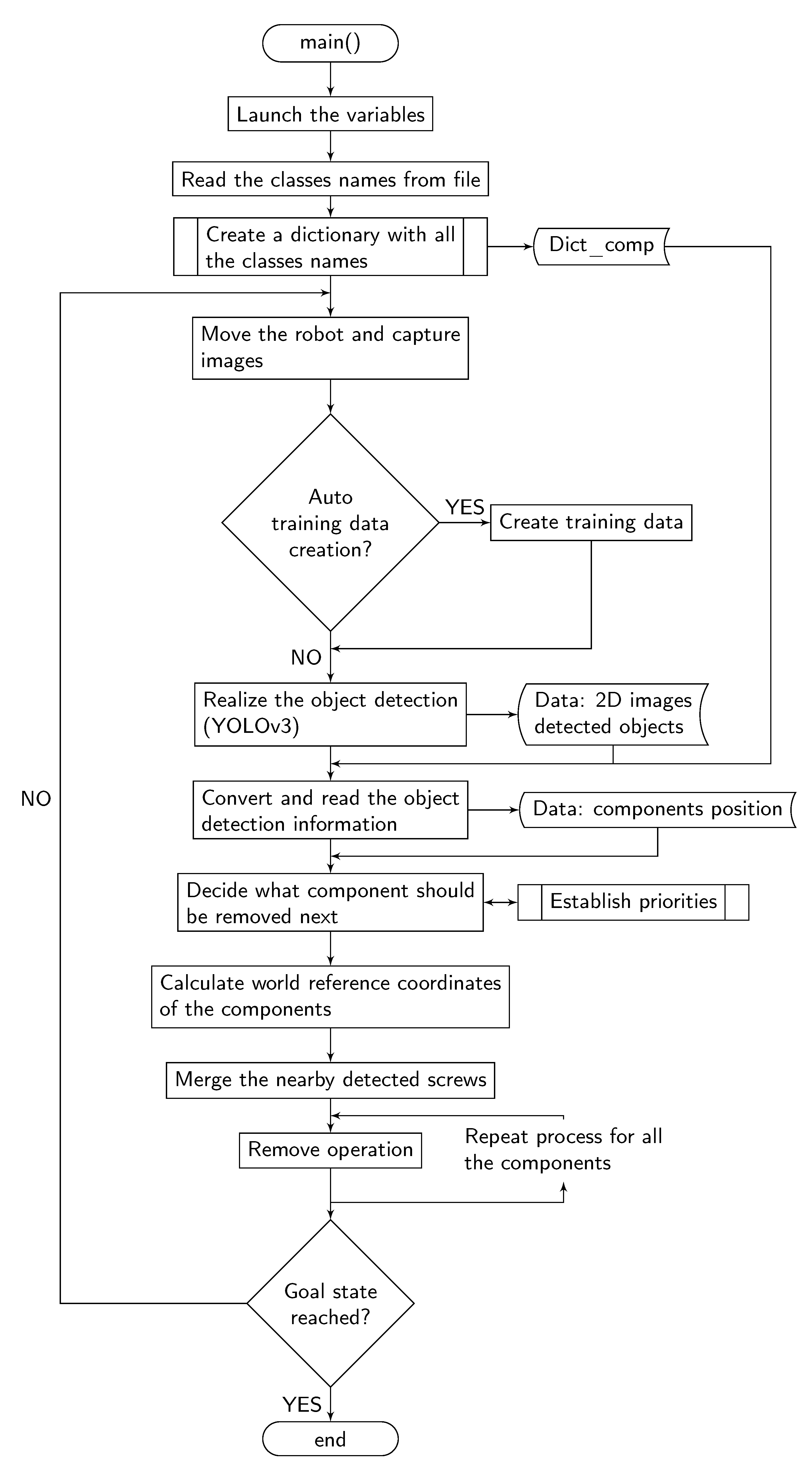 Metals 11 00387 g004