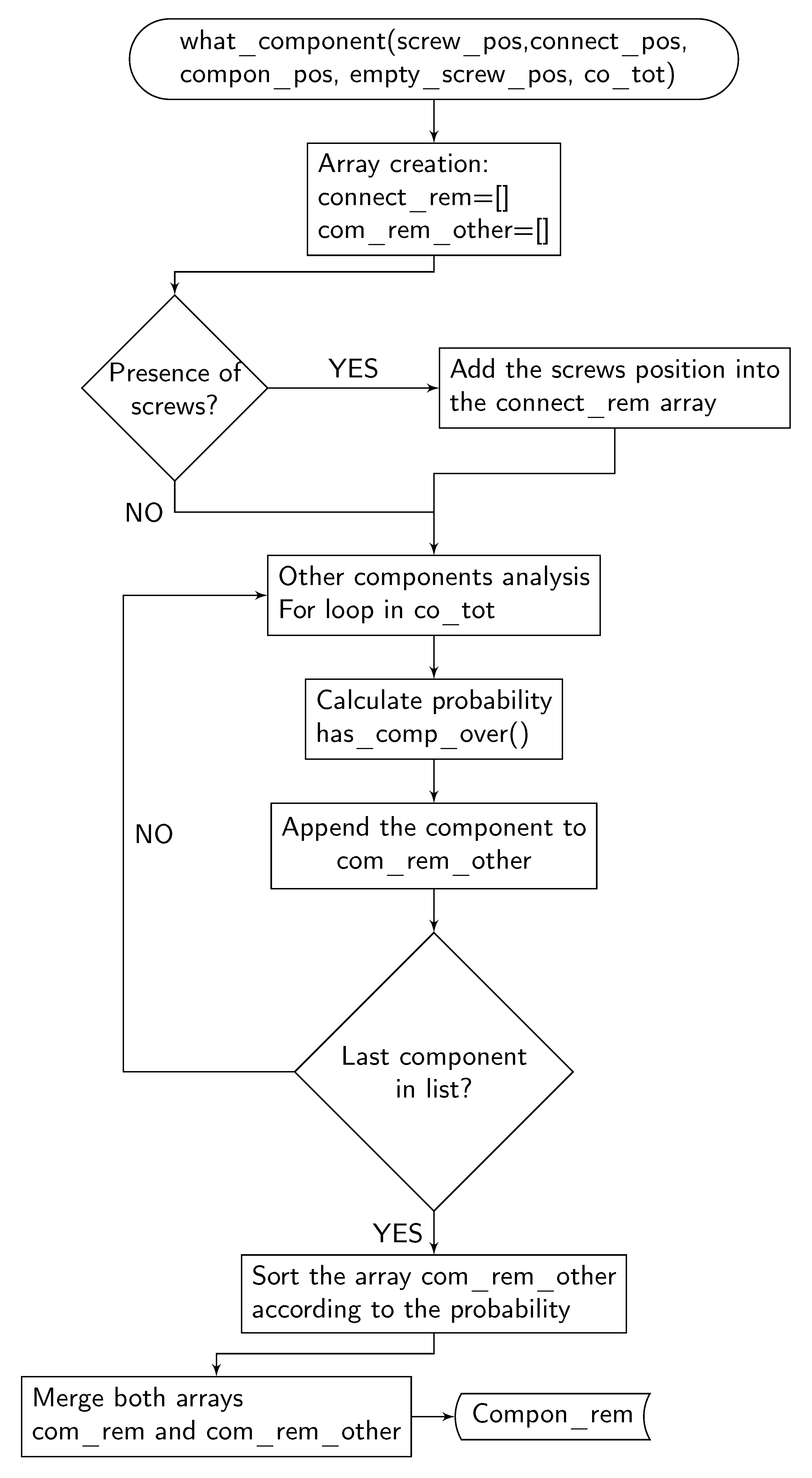 Metals 11 00387 g005