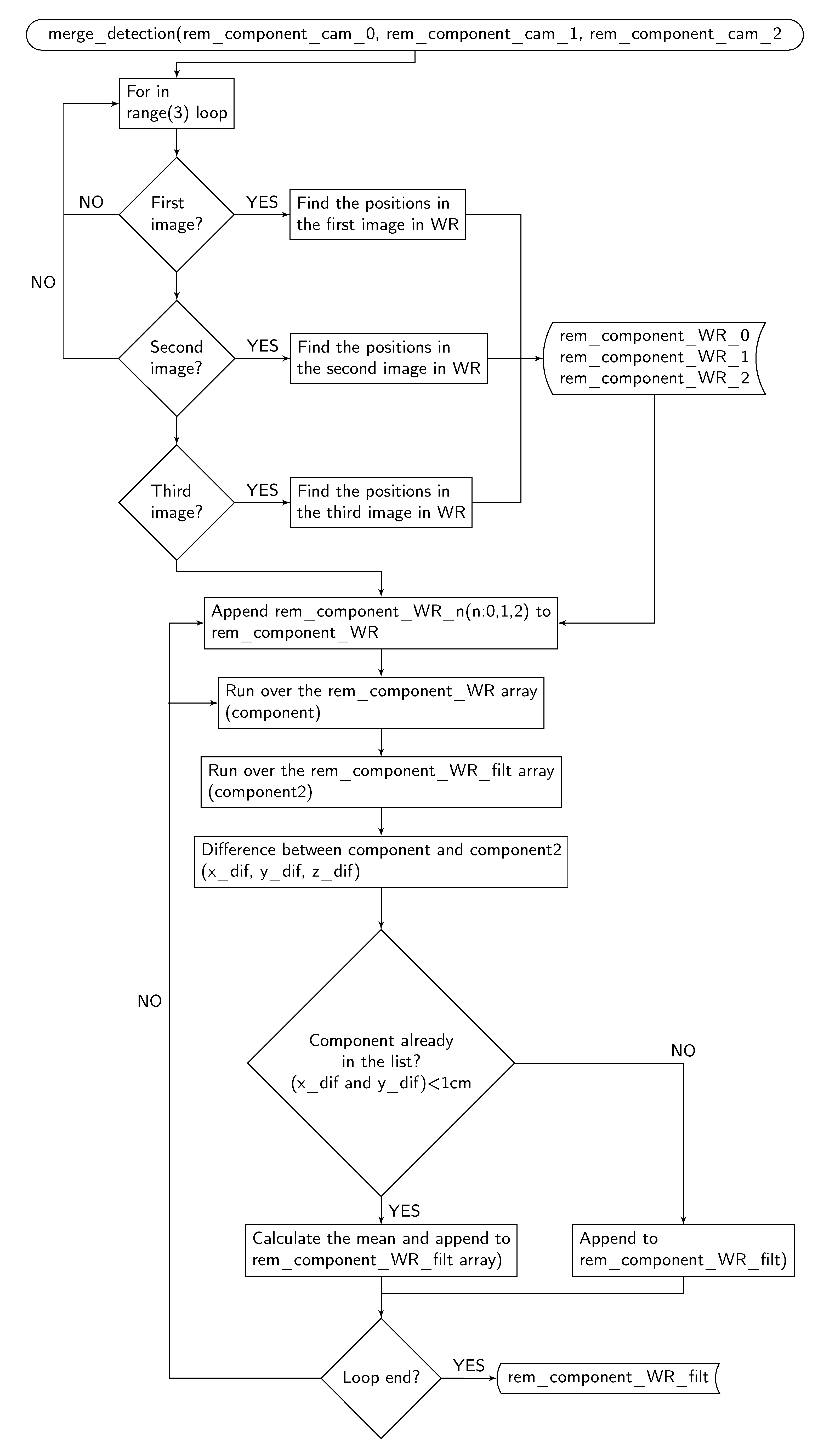 Metals 11 00387 g008