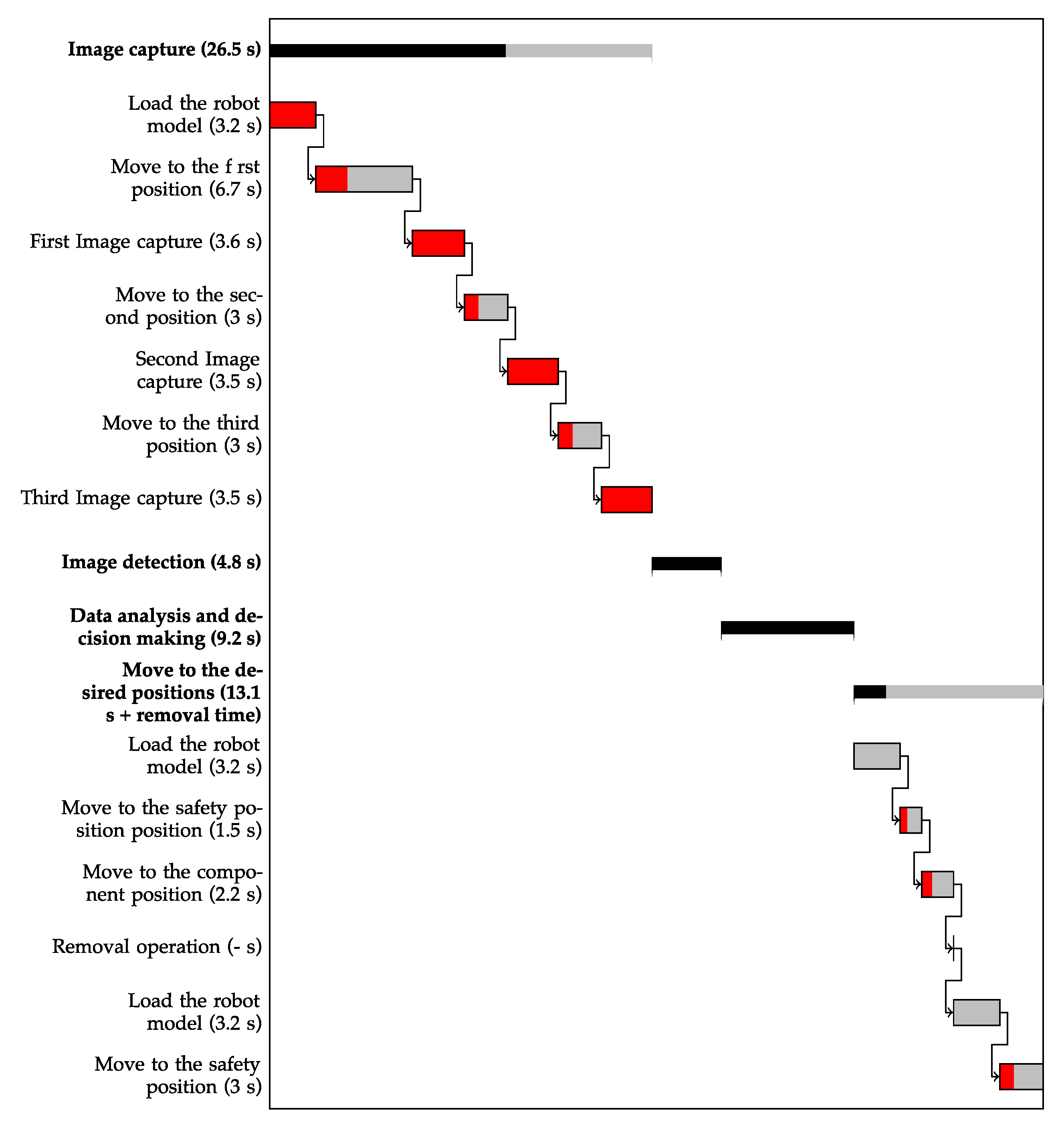 Metals 11 00387 g010