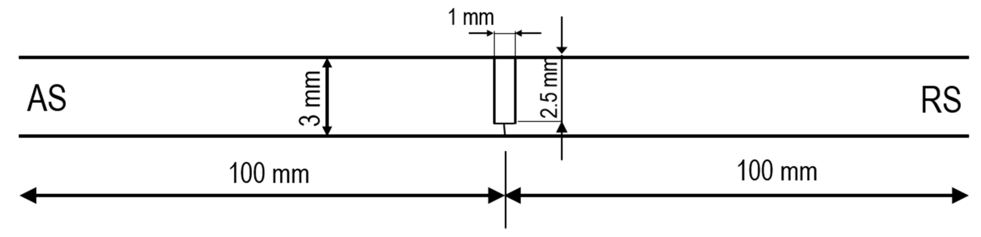 Metals 11 00390 g003