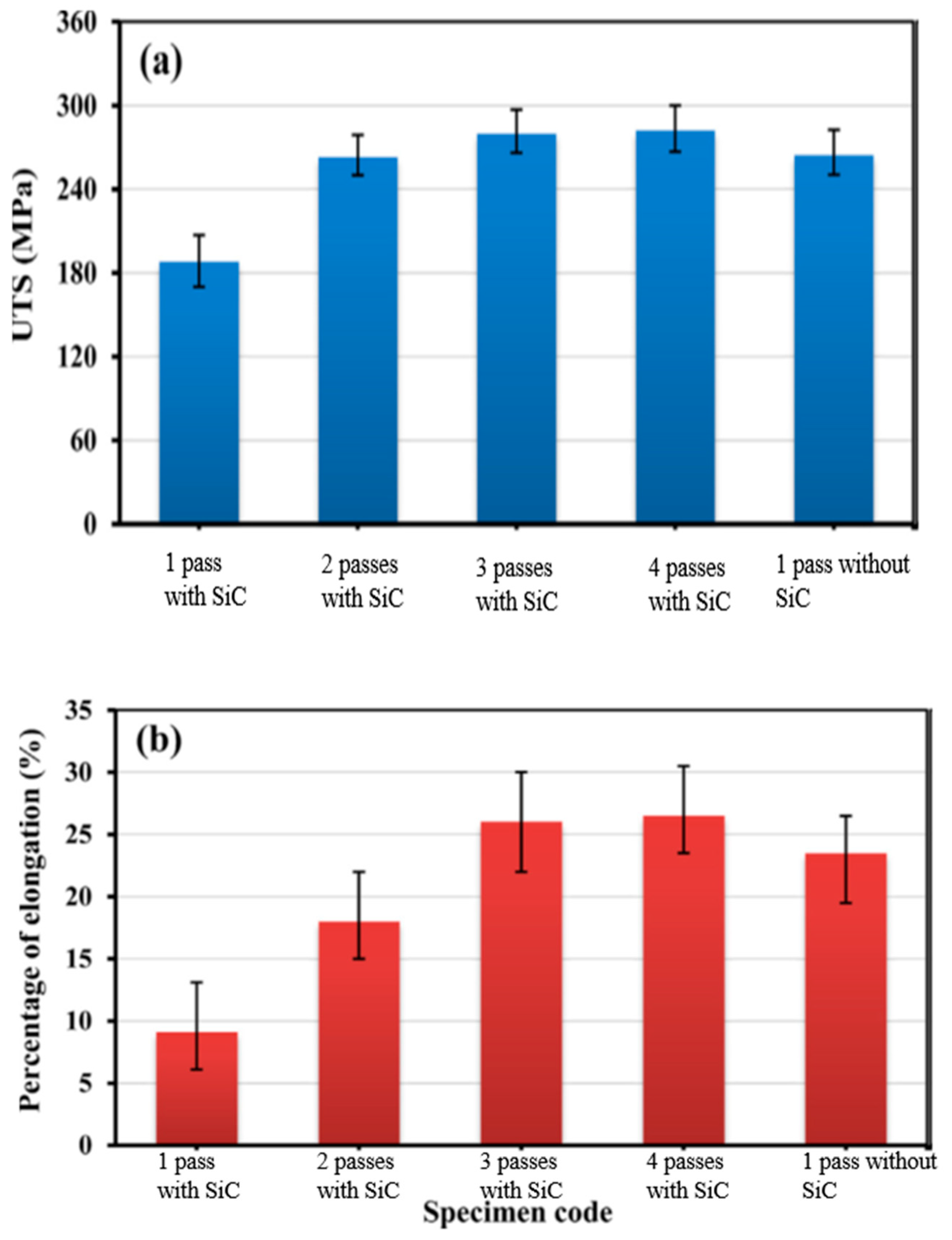 Metals 11 00390 g005