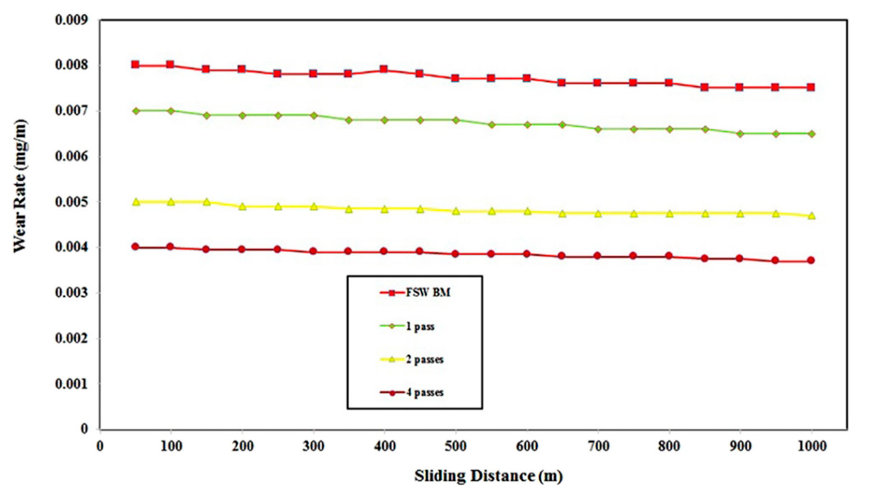 Metals 11 00390 g008