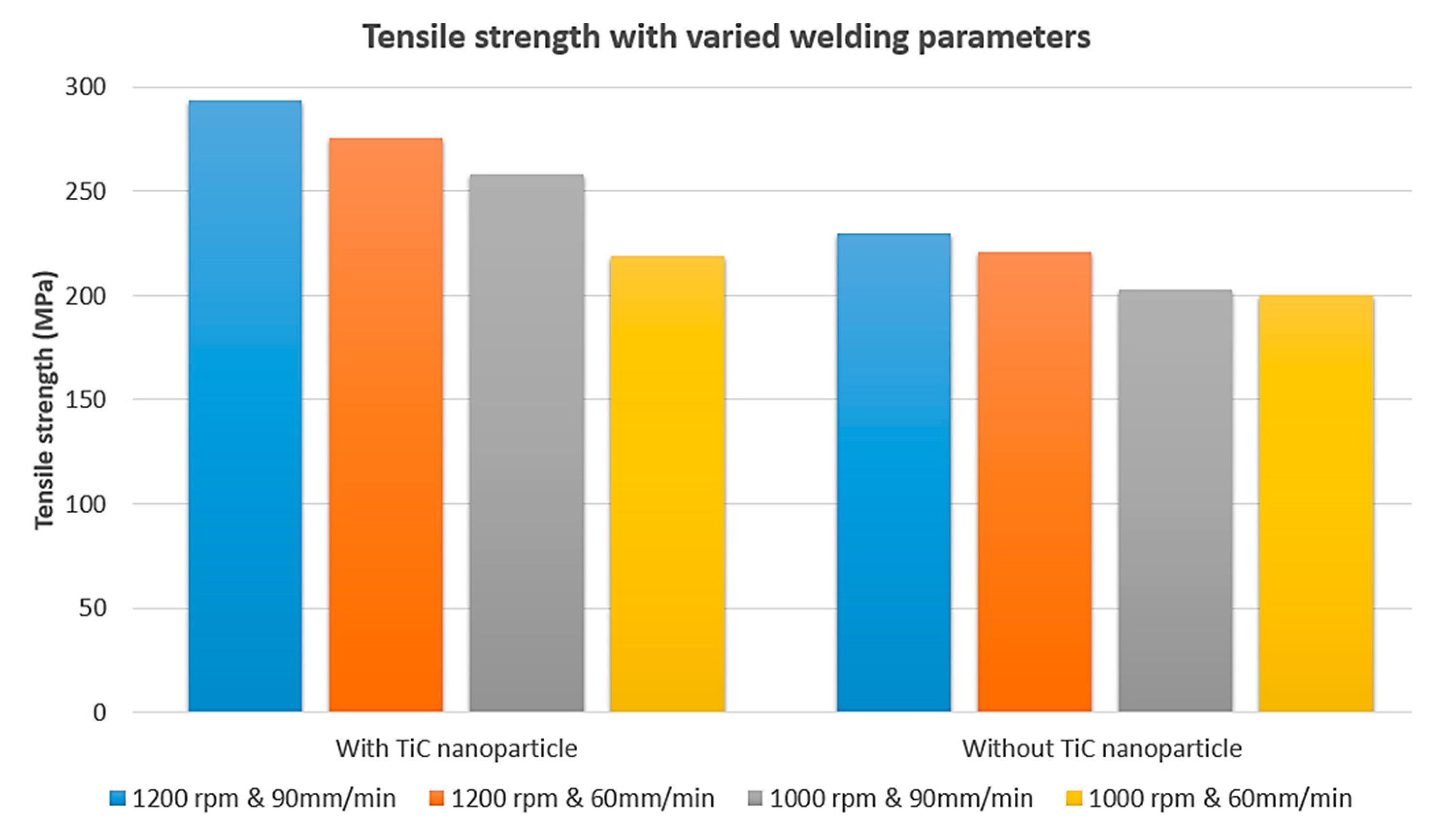 Metals 11 00390 g010