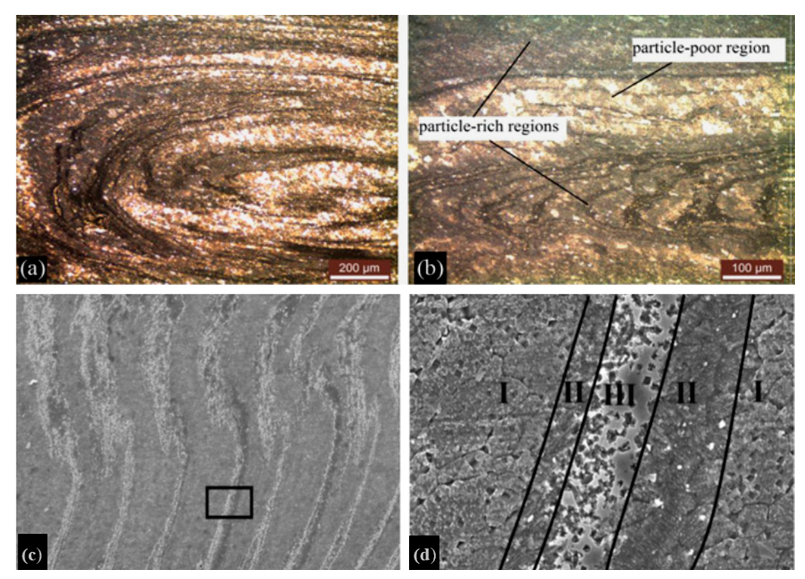 Metals 11 00390 g016