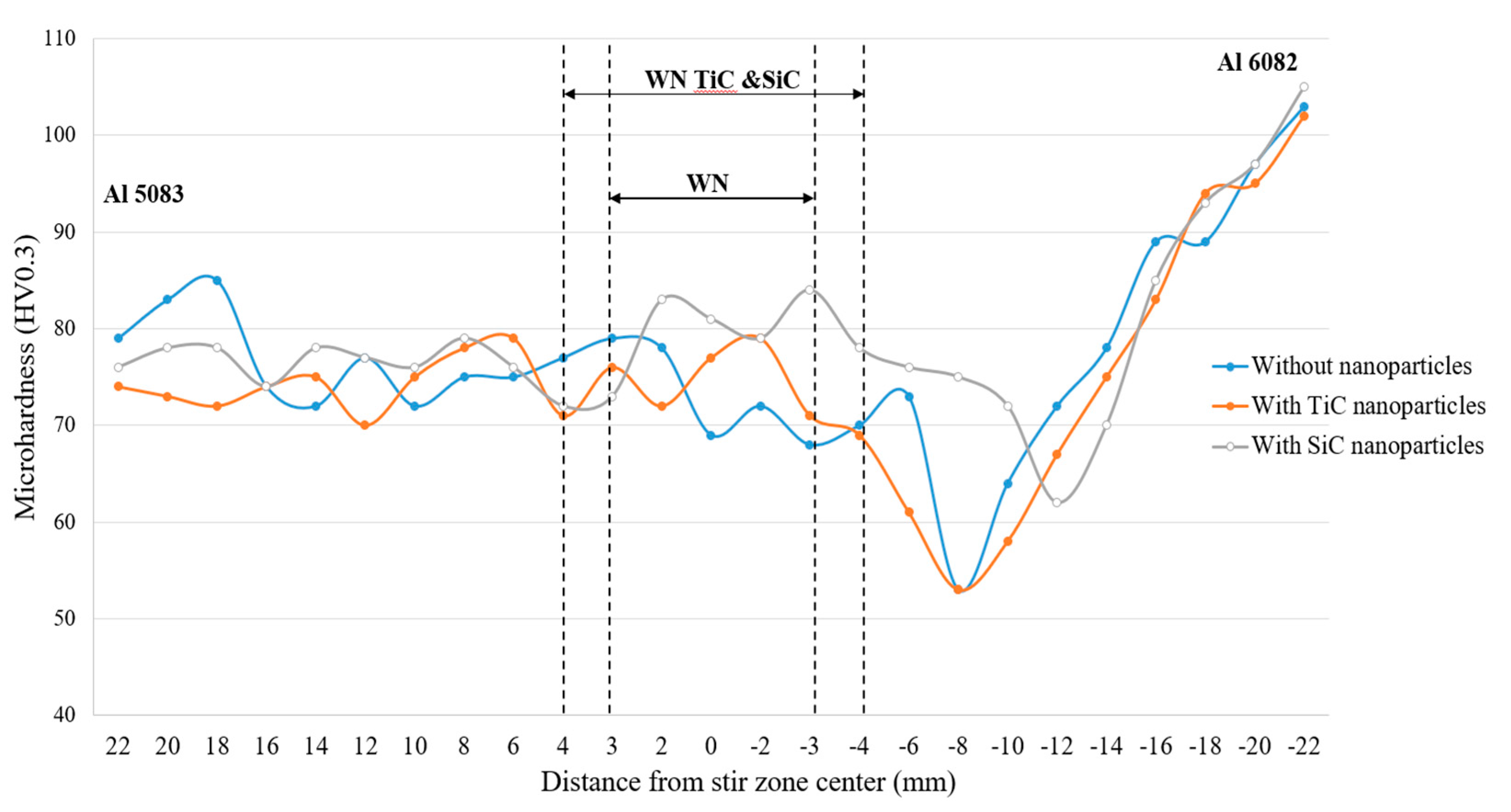 Metals 11 00390 g017