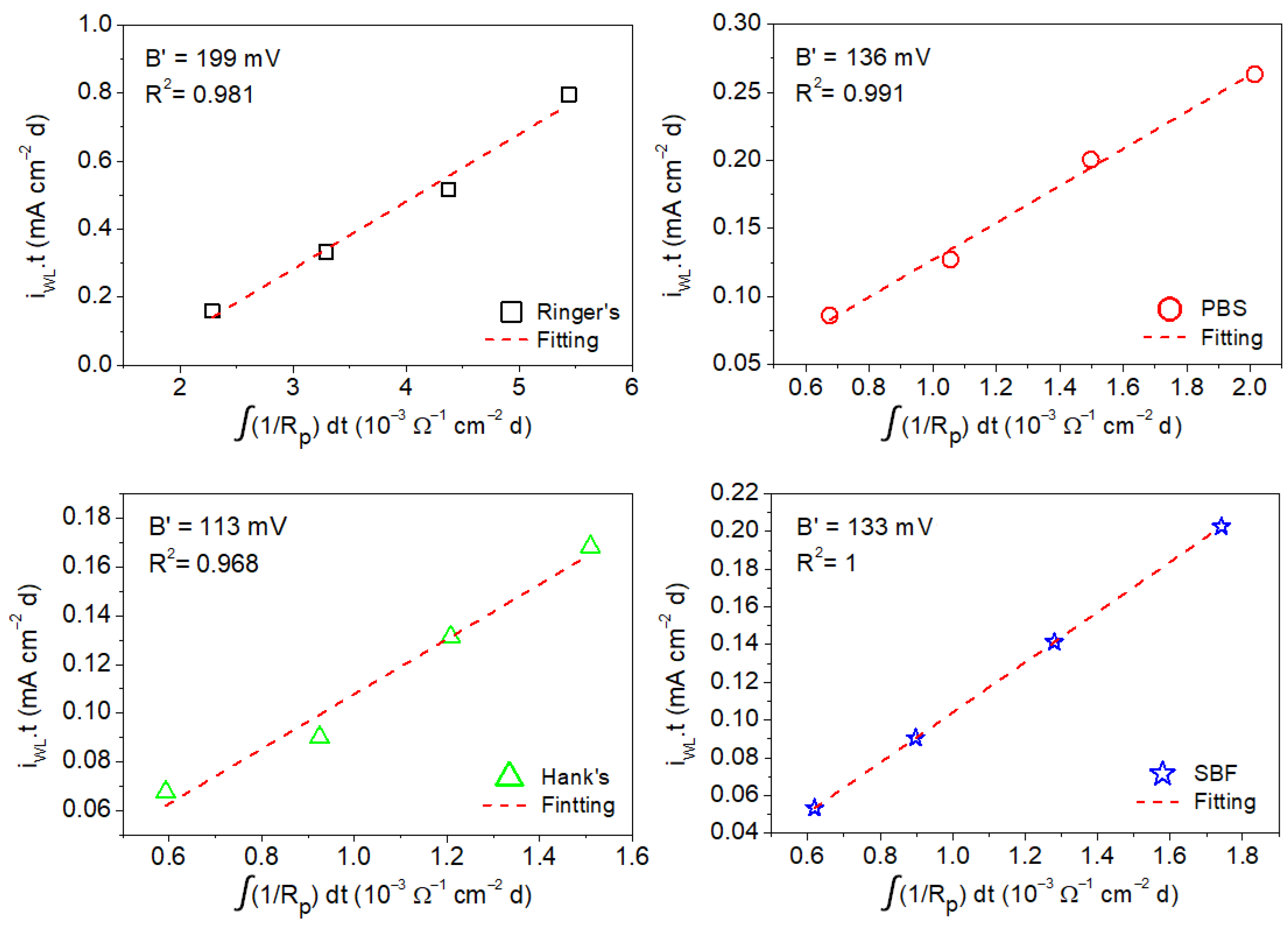 Metals 11 00391 g009