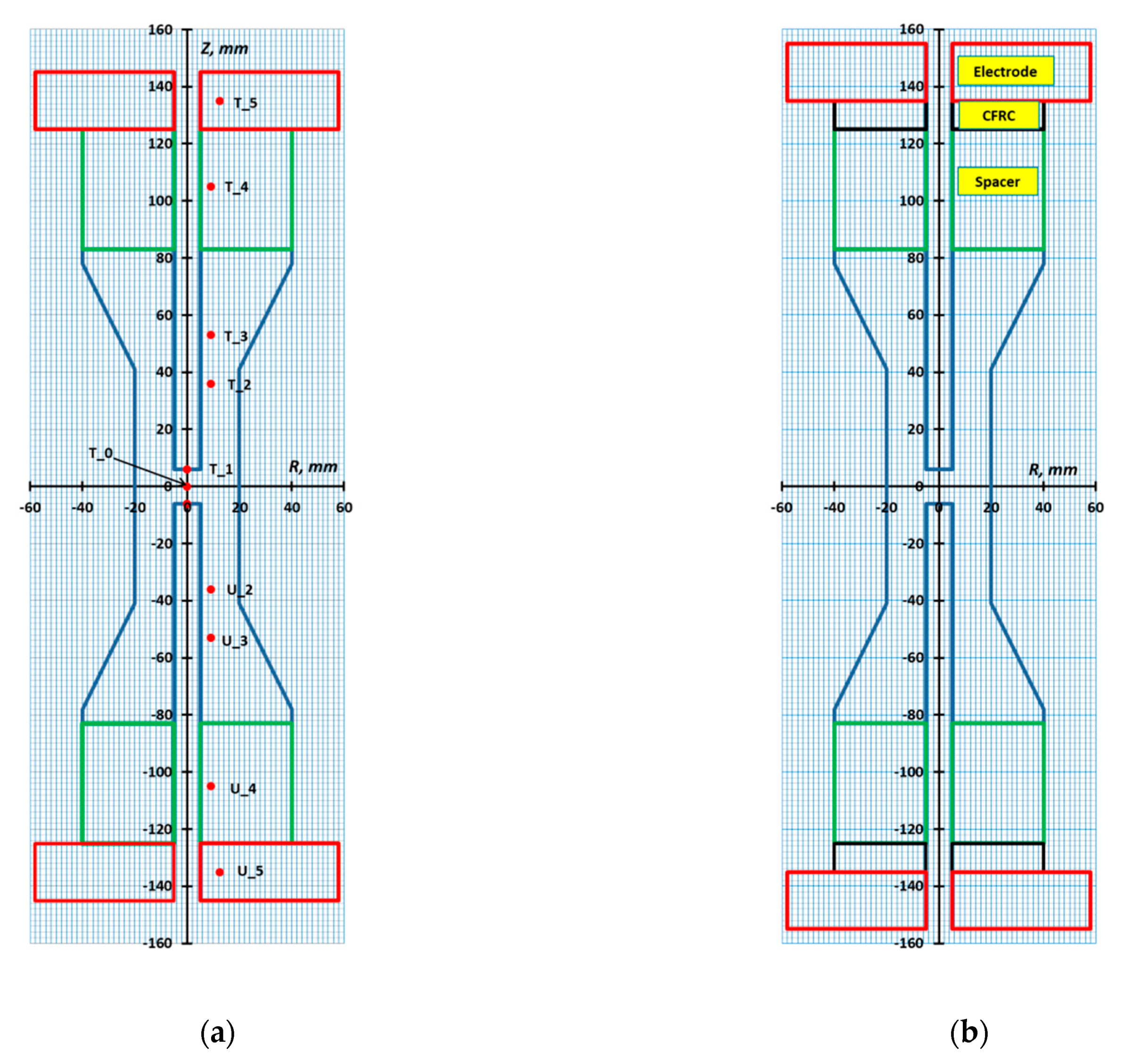 Metals 11 00393 g001 Metals 11 00393 g001