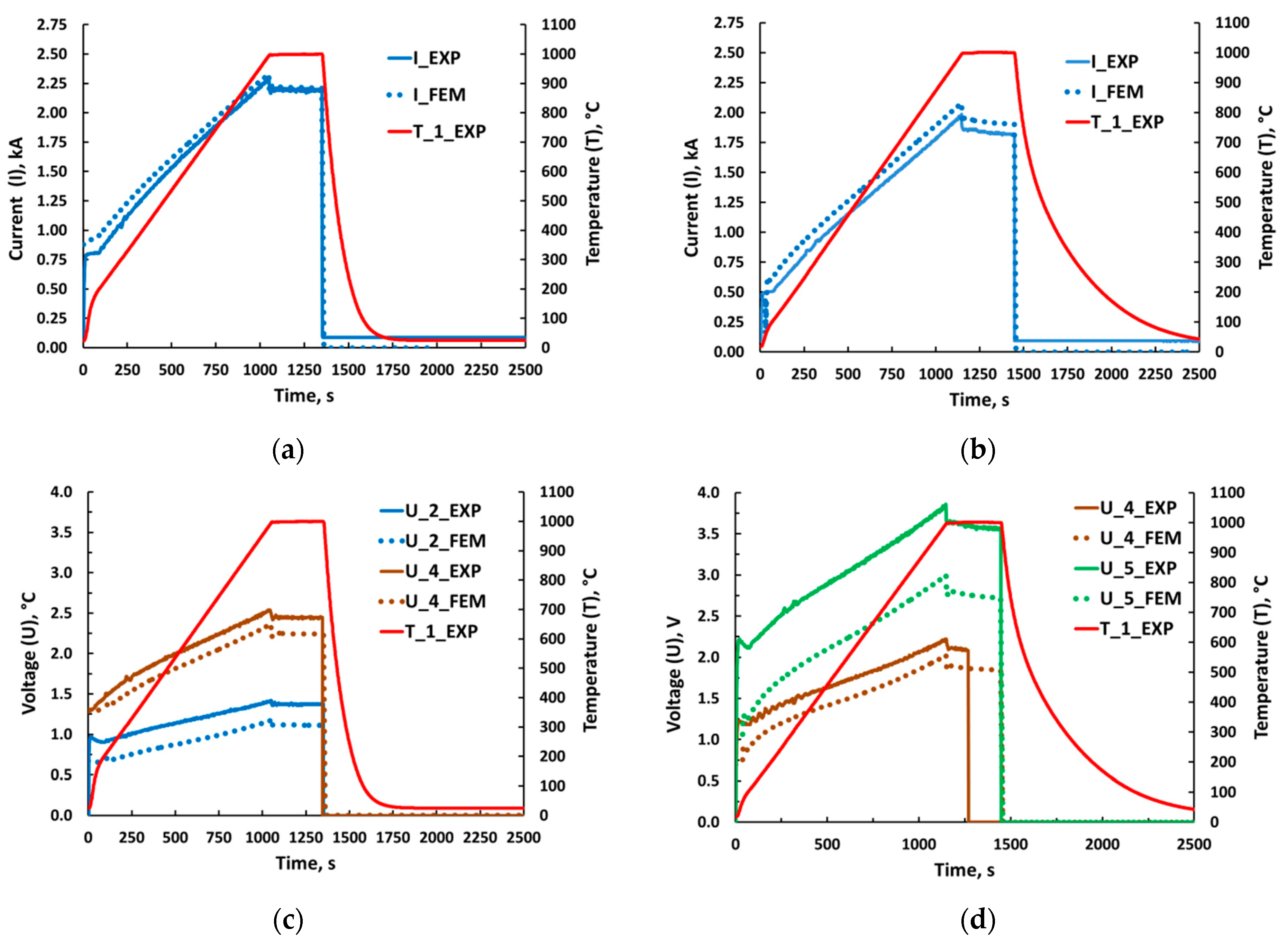 Metals 11 00393 g008 Metals 11 00393 g008