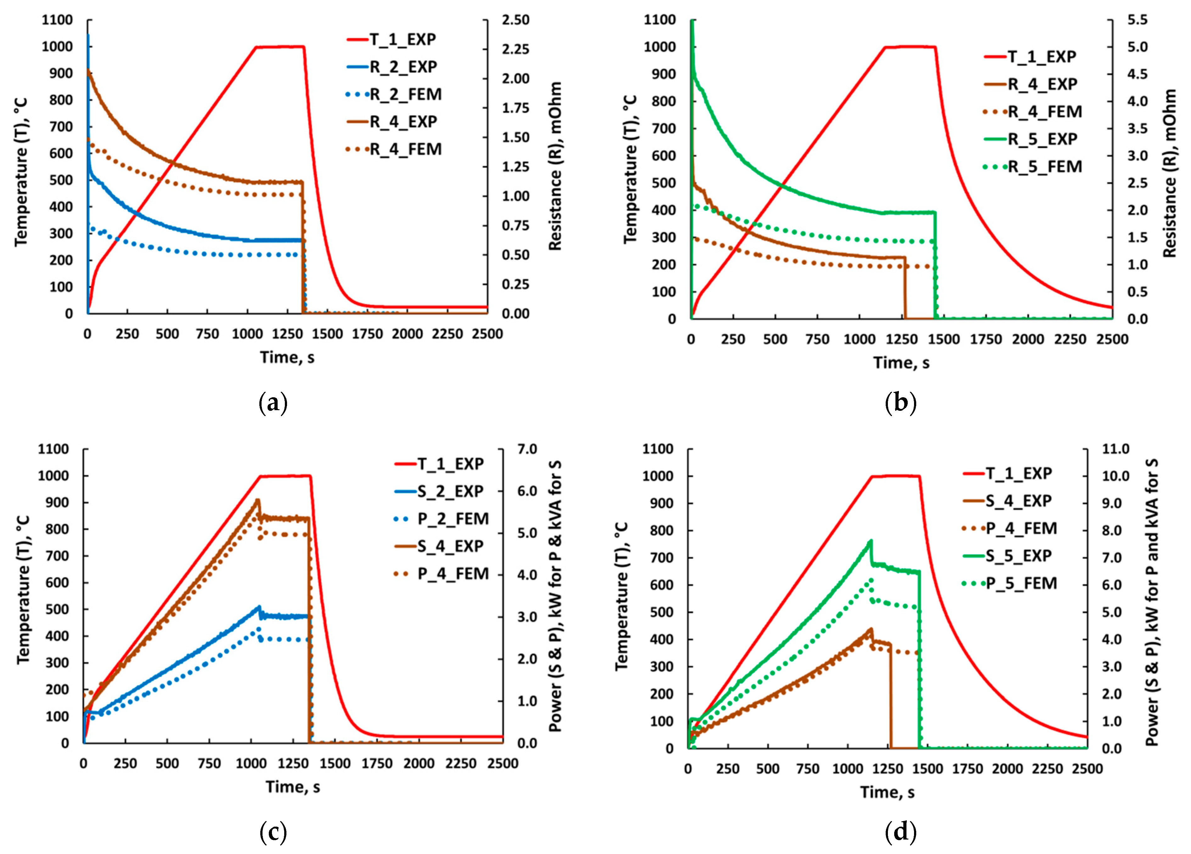 Metals 11 00393 g010 Metals 11 00393 g010