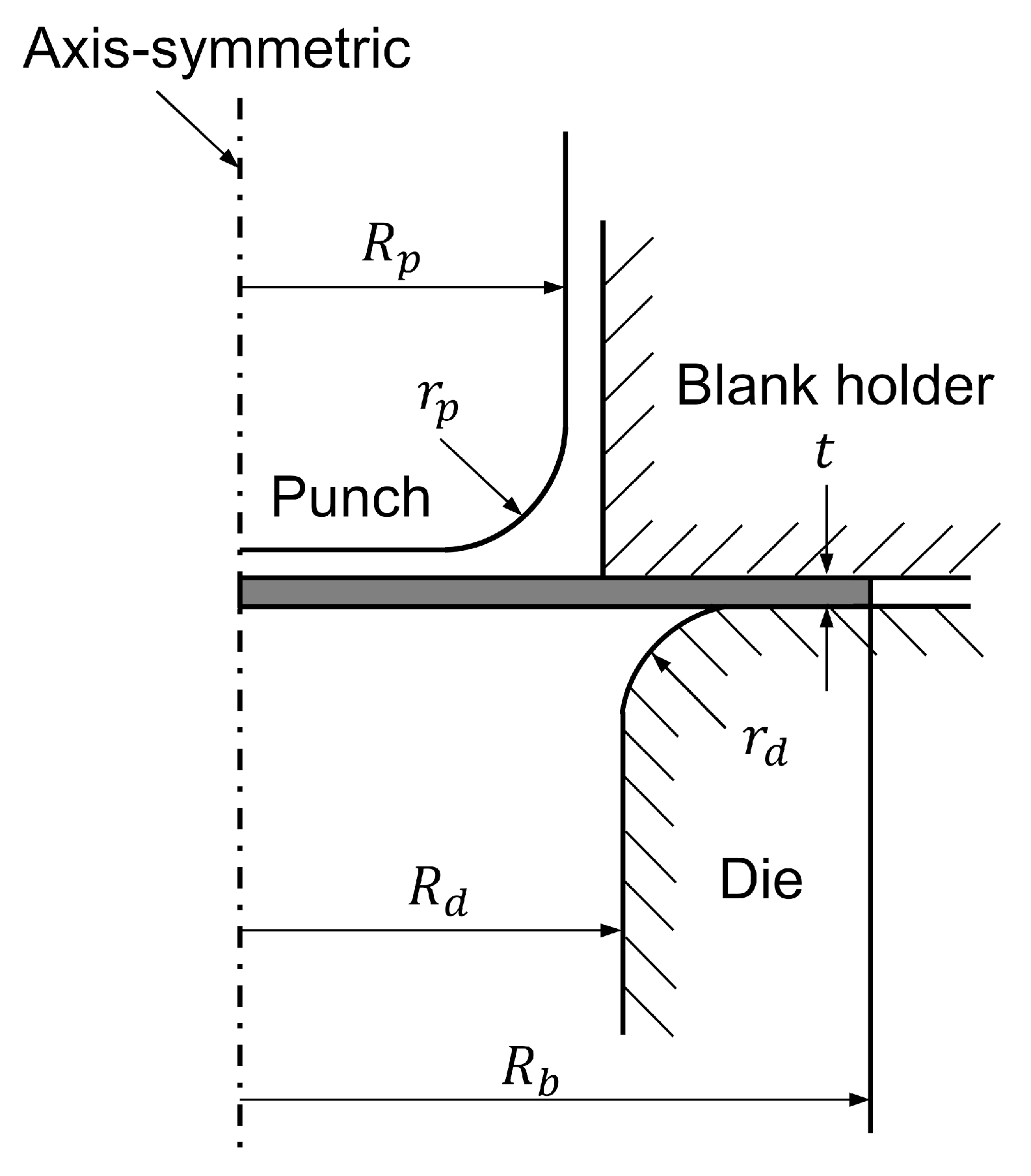 Metals 11 00395 g001 Metals 11 00395 g001