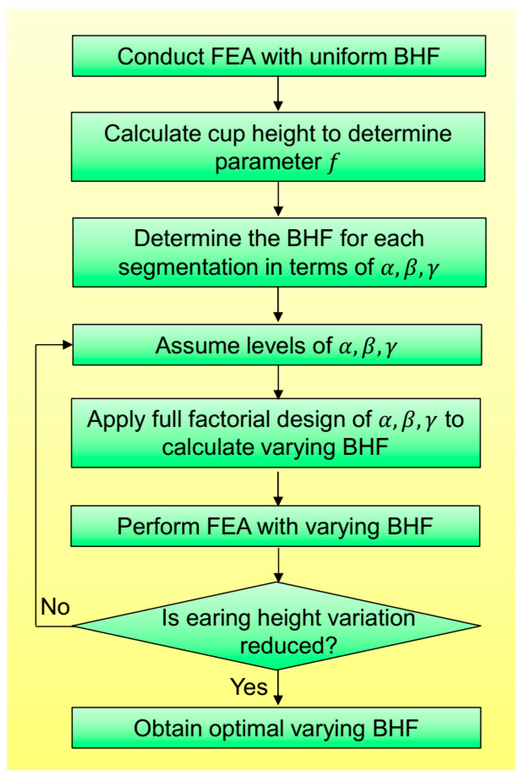 Metals 11 00395 g006 Metals 11 00395 g006