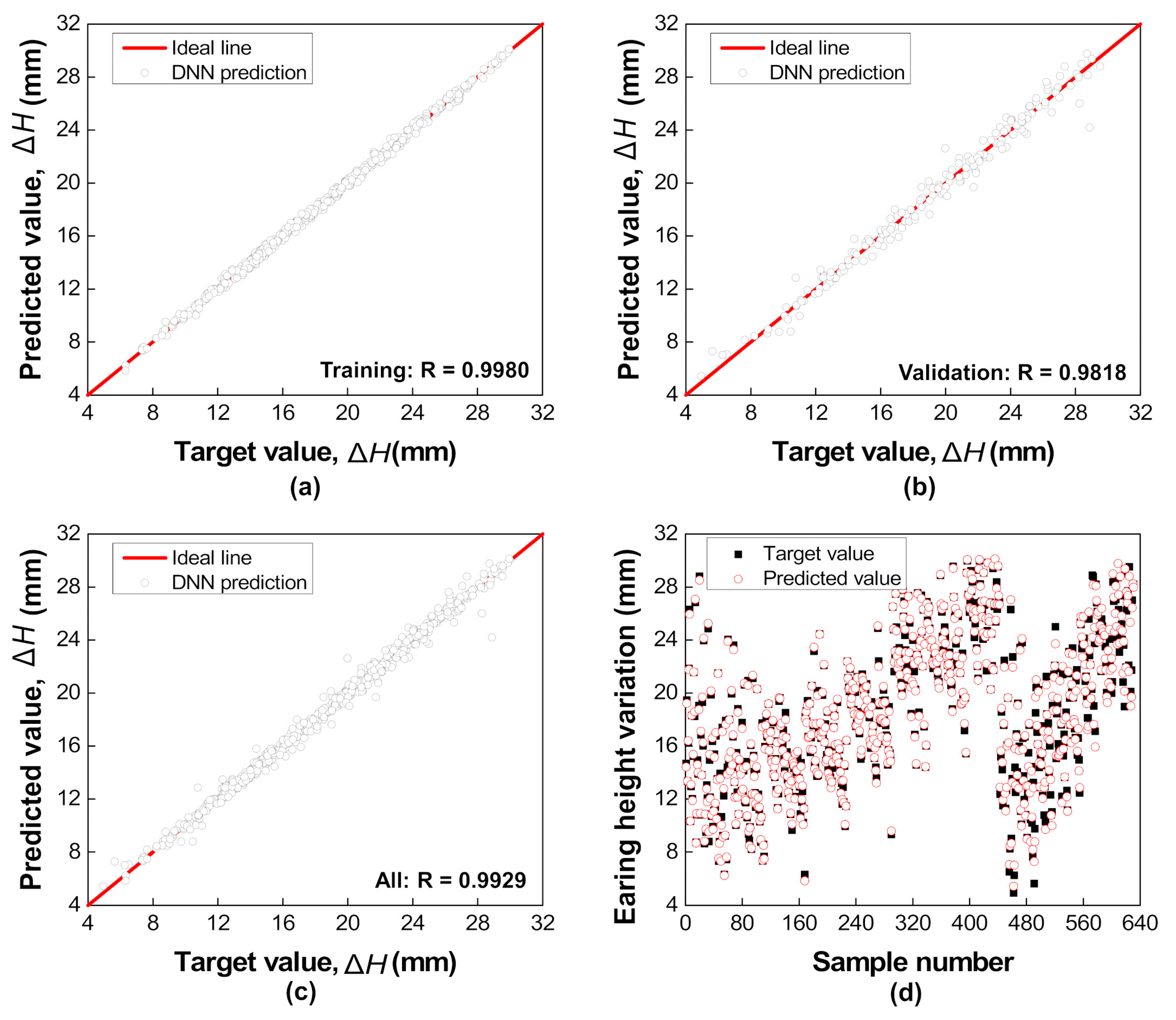 Metals 11 00395 g013 Metals 11 00395 g013