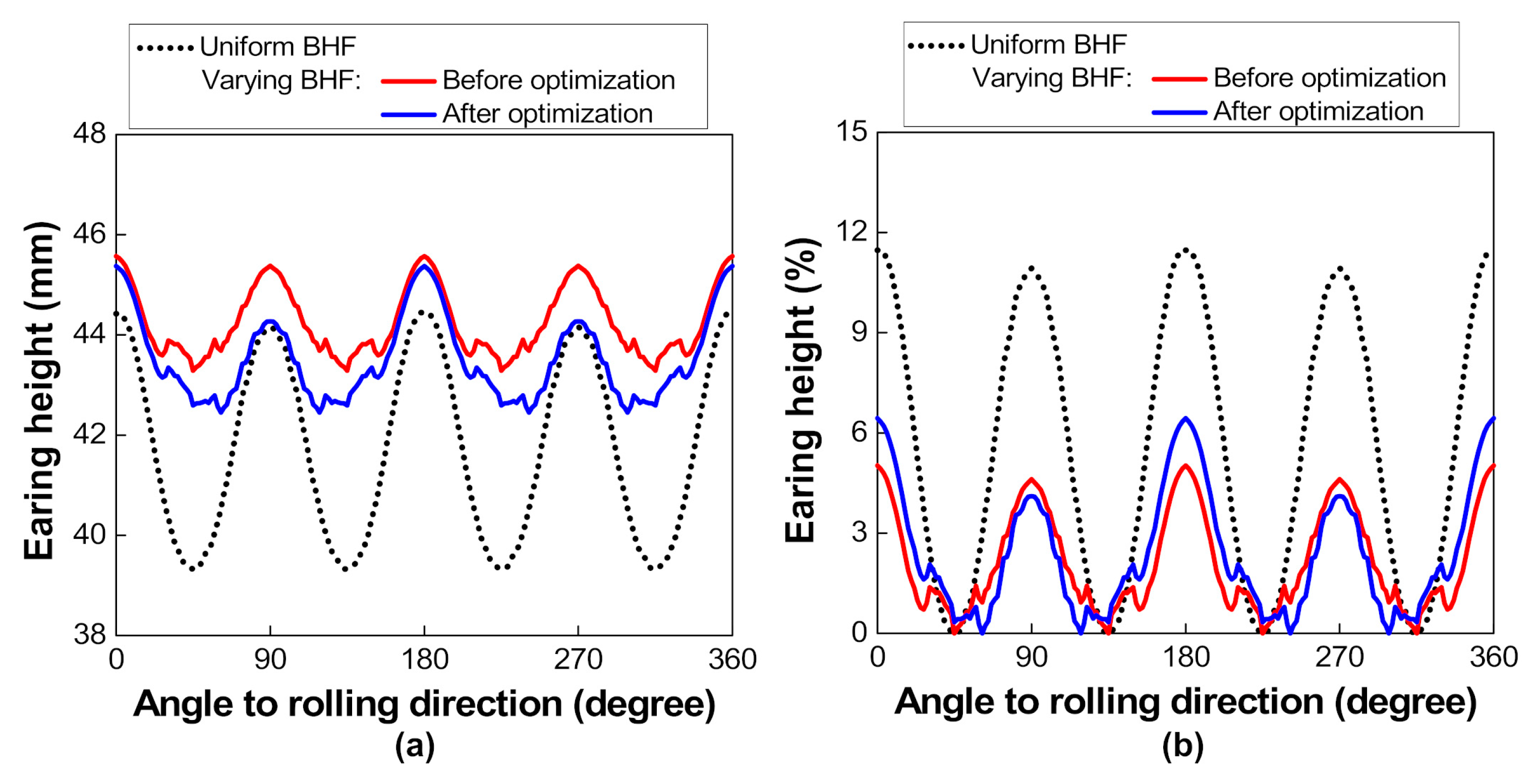Metals 11 00395 g014 Metals 11 00395 g014