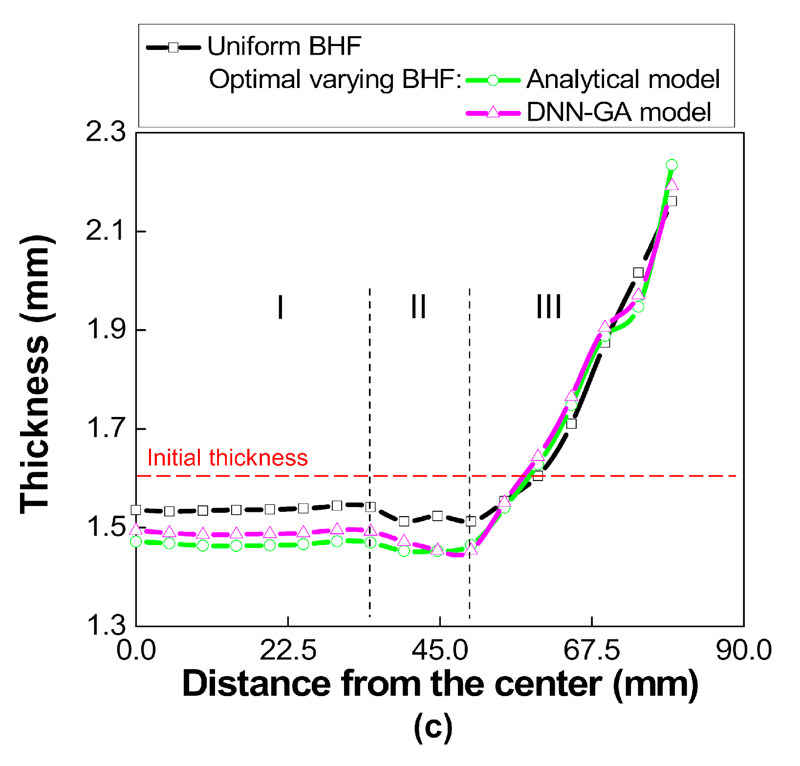 Metals 11 00395 g018b Metals 11 00395 g018b