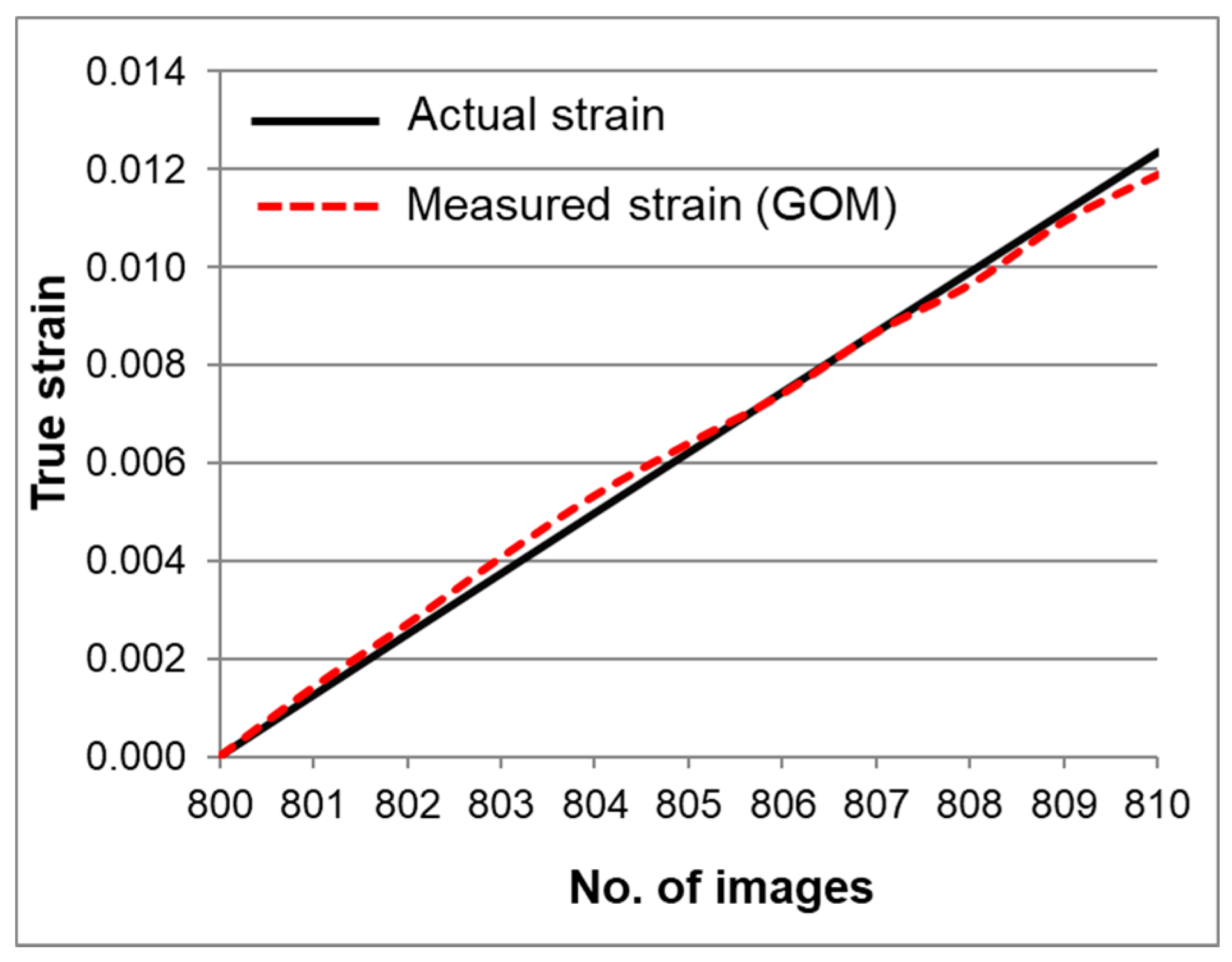 Metals 11 00396 g007
