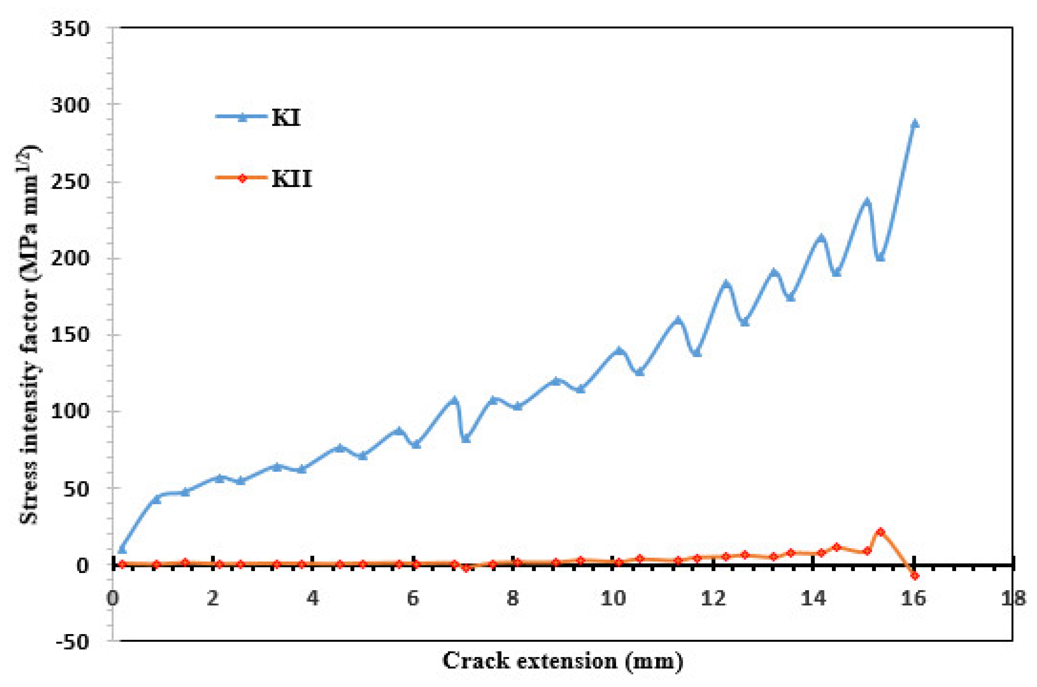Metals 11 00397 g008