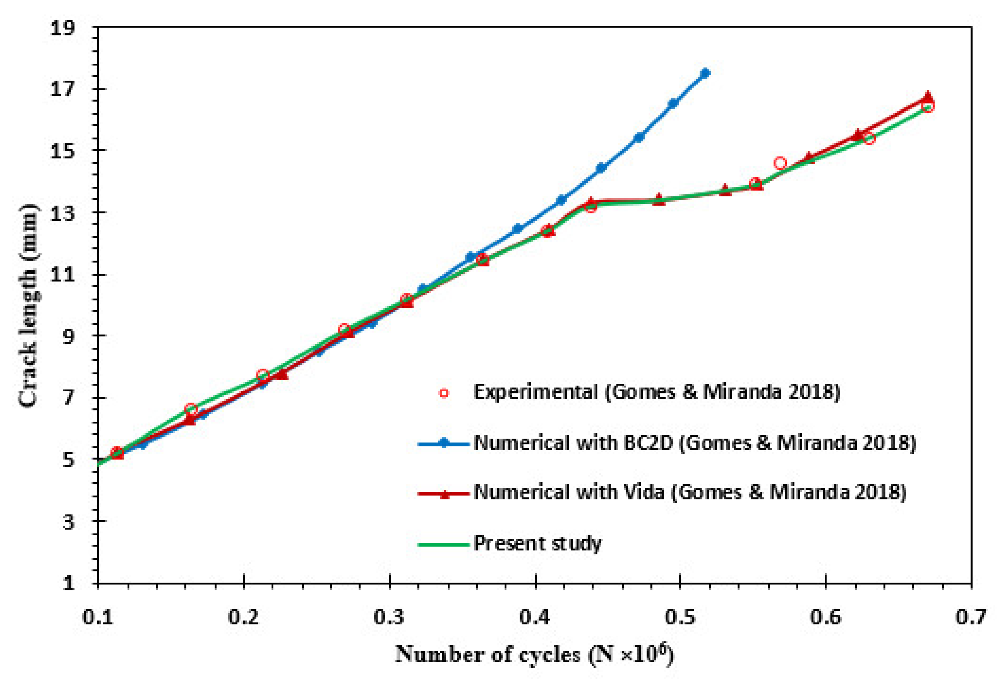 Metals 11 00397 g009