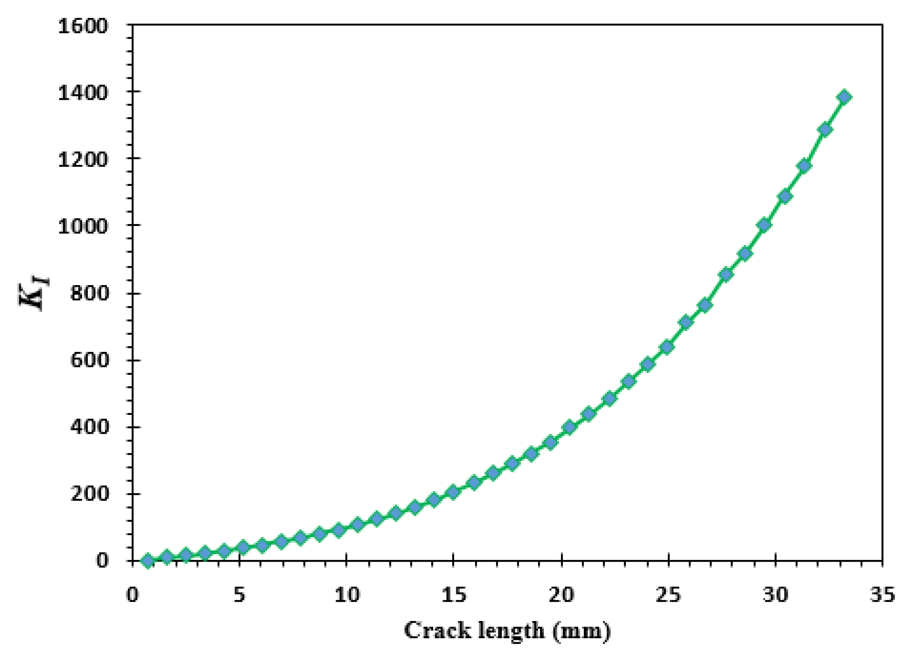 Metals 11 00397 g015