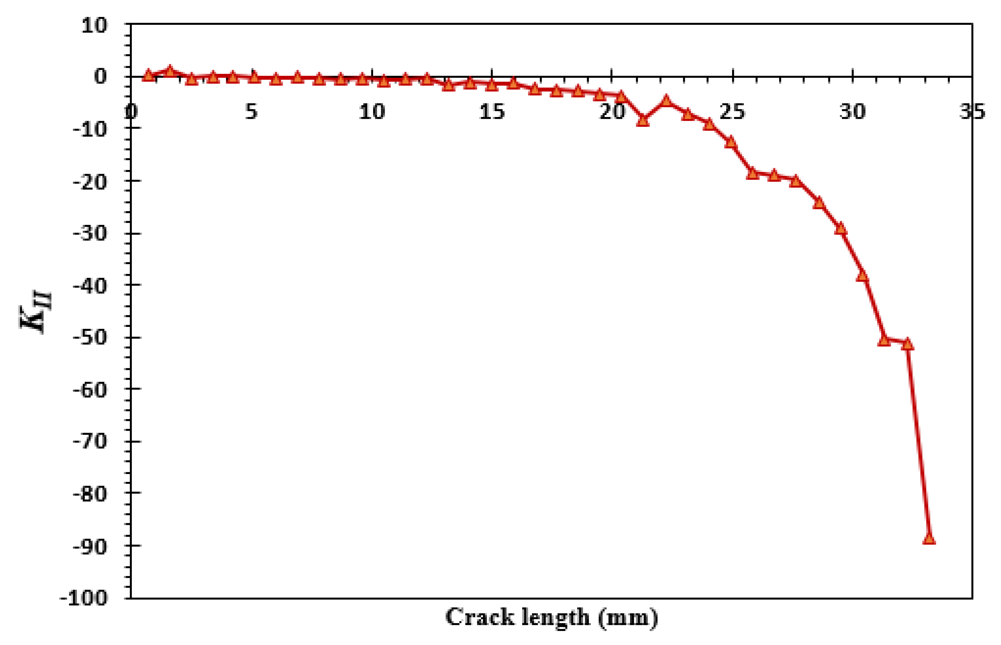 Metals 11 00397 g016