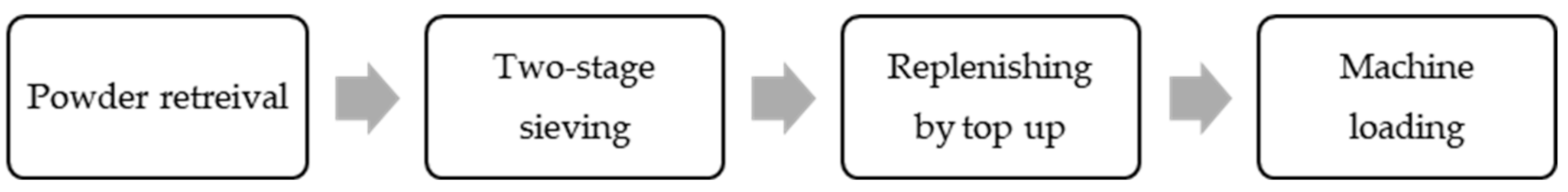 Metals 11 00399 g003