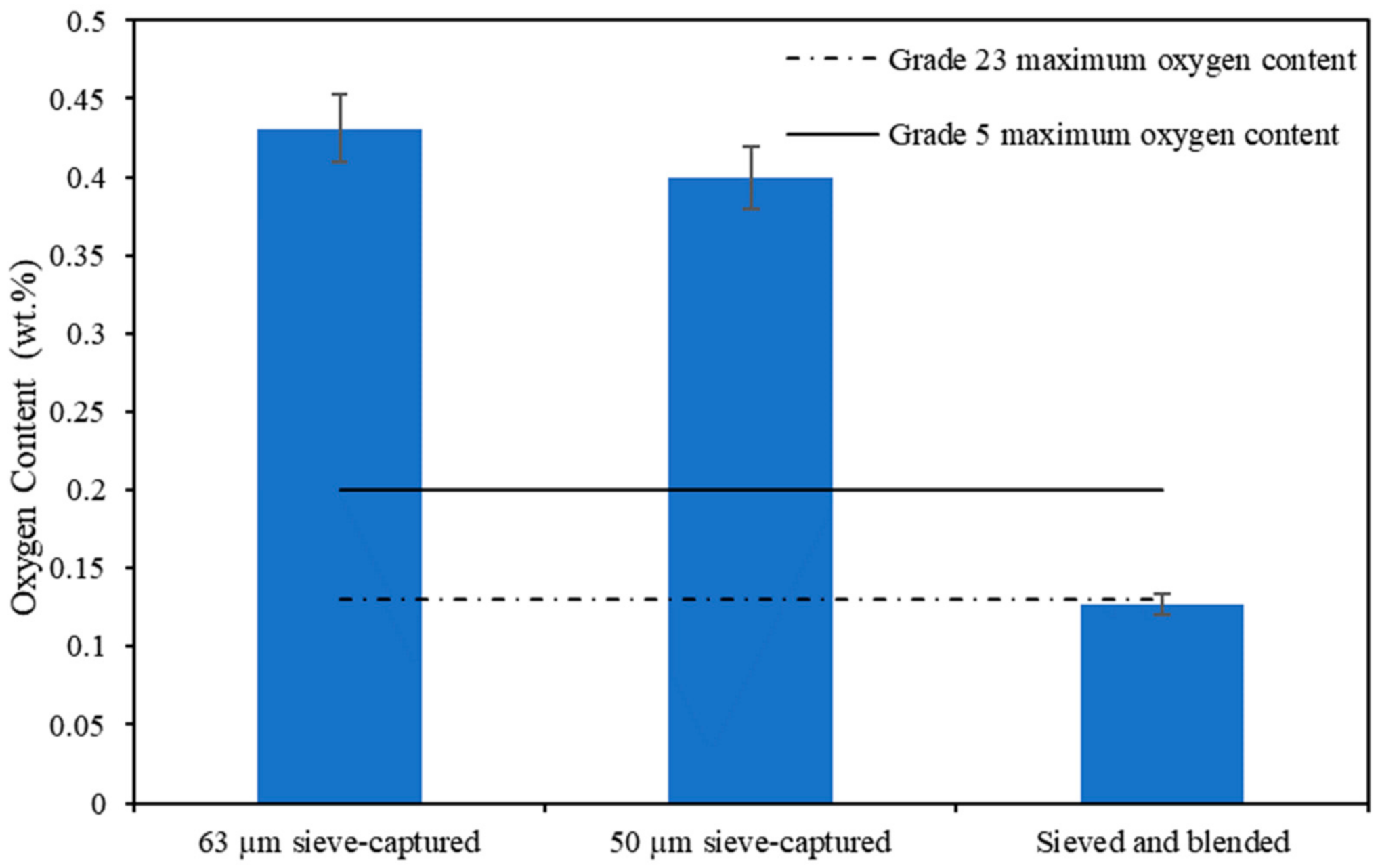 Metals 11 00399 g005
