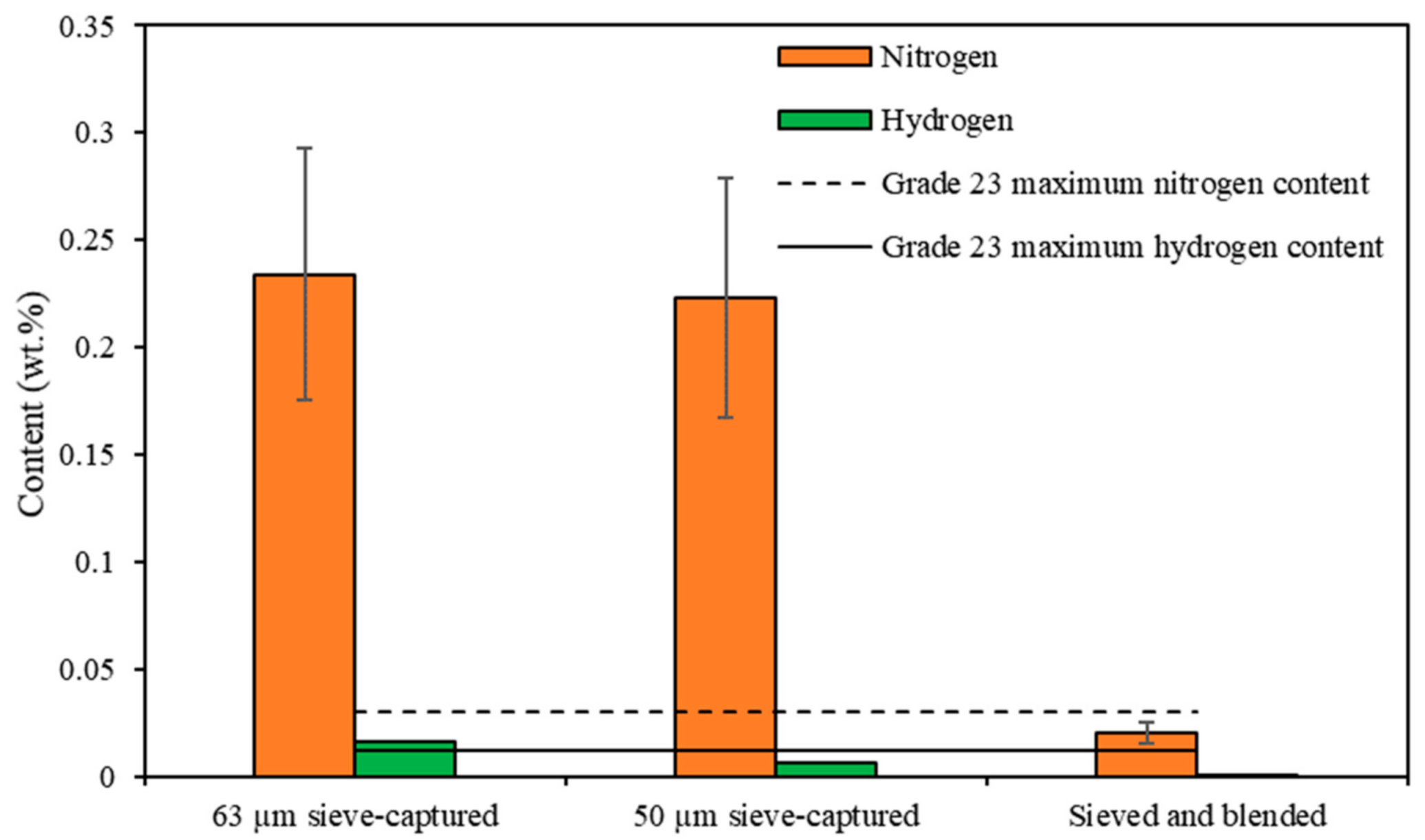 Metals 11 00399 g006