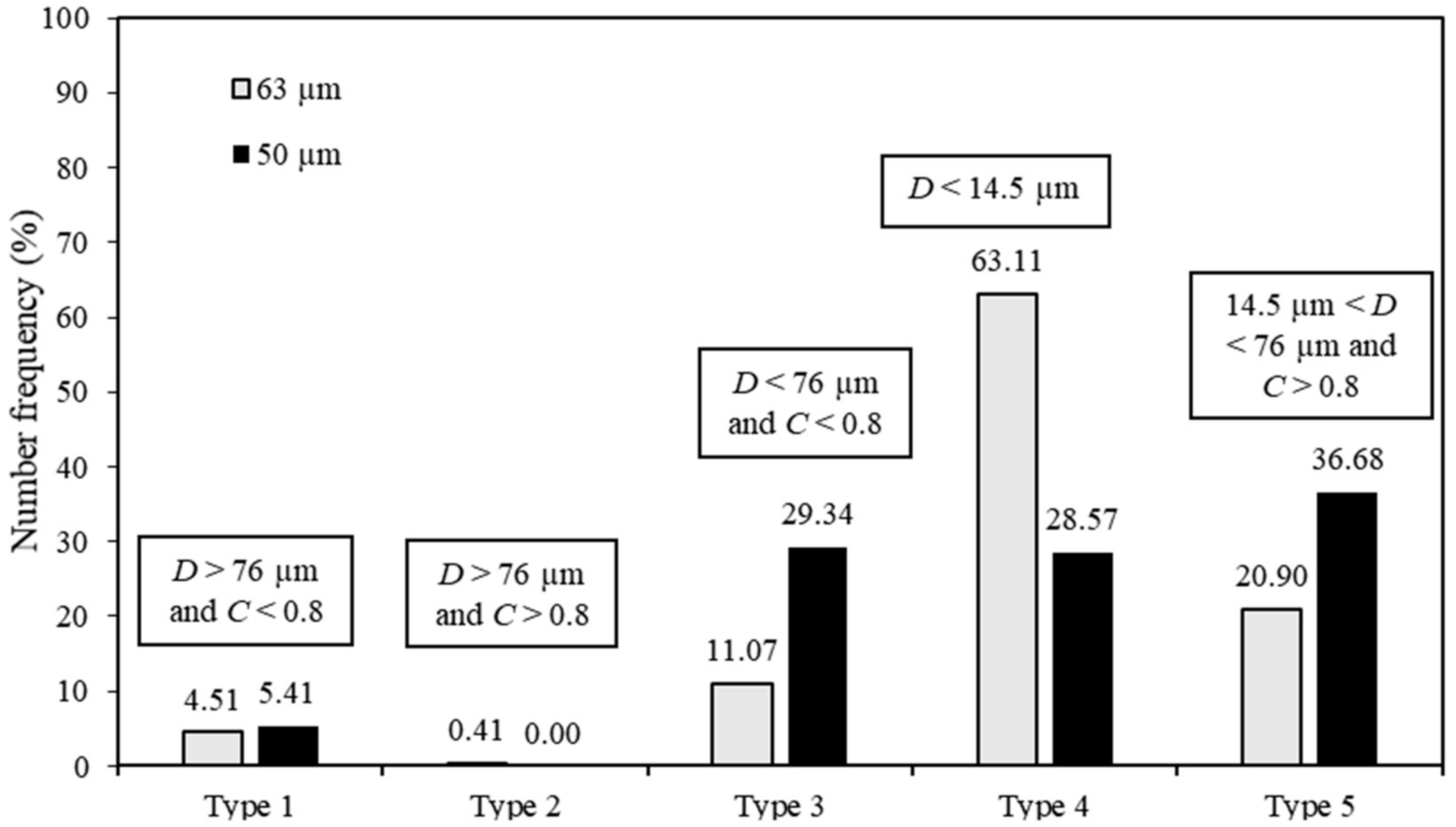 Metals 11 00399 g009