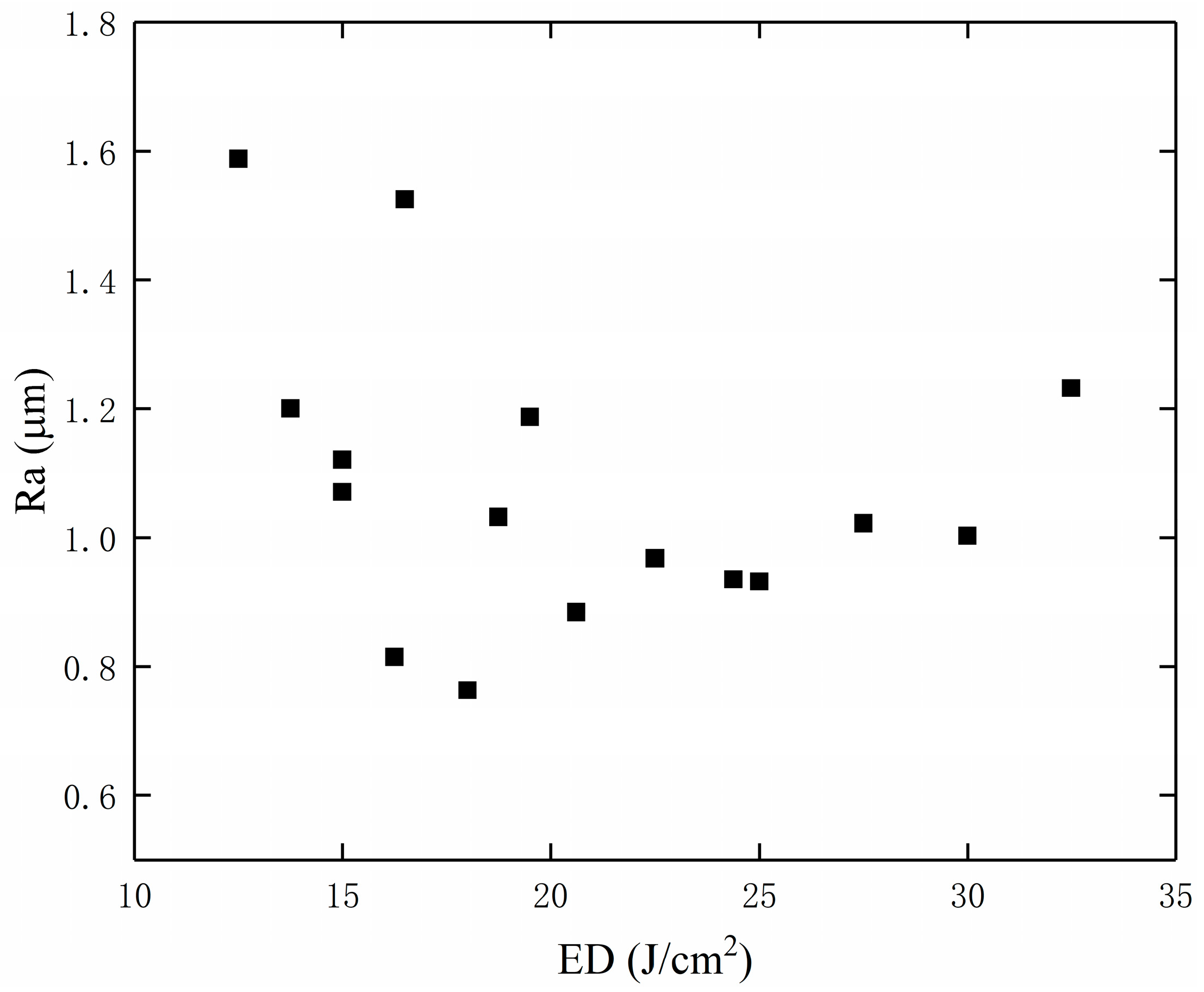 Metals 11 00400 g002