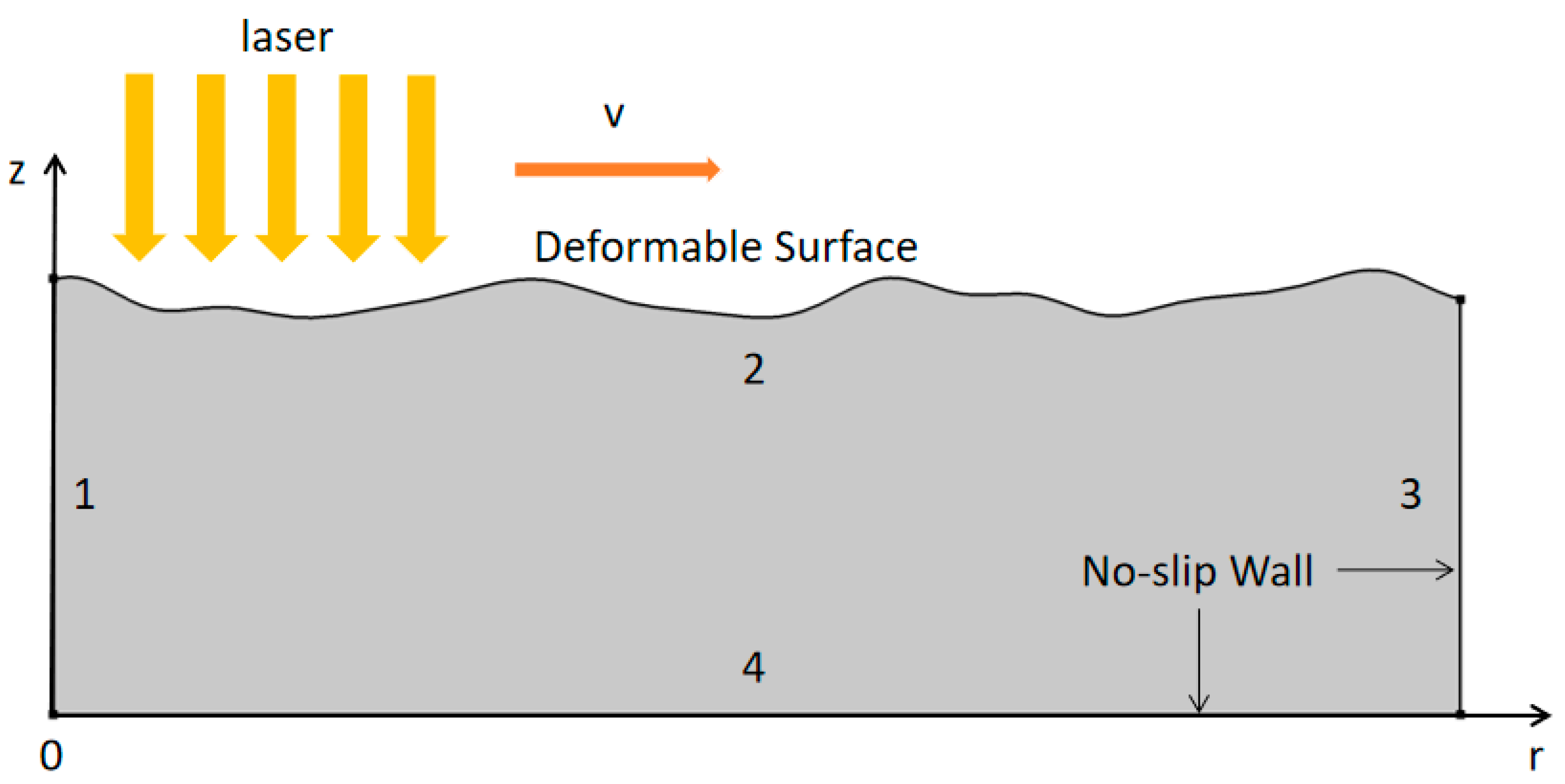 Metals 11 00400 g005