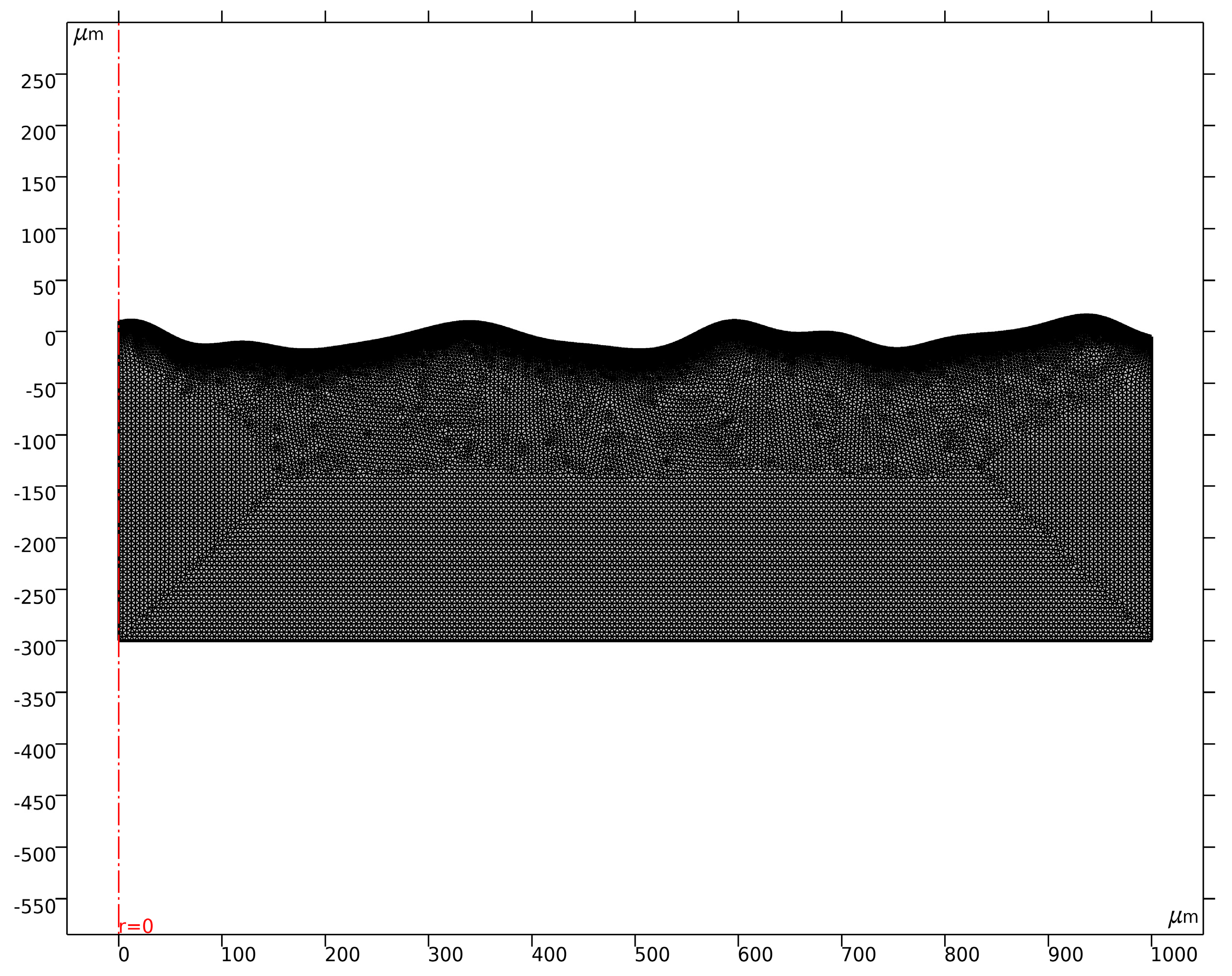 Metals 11 00400 g006