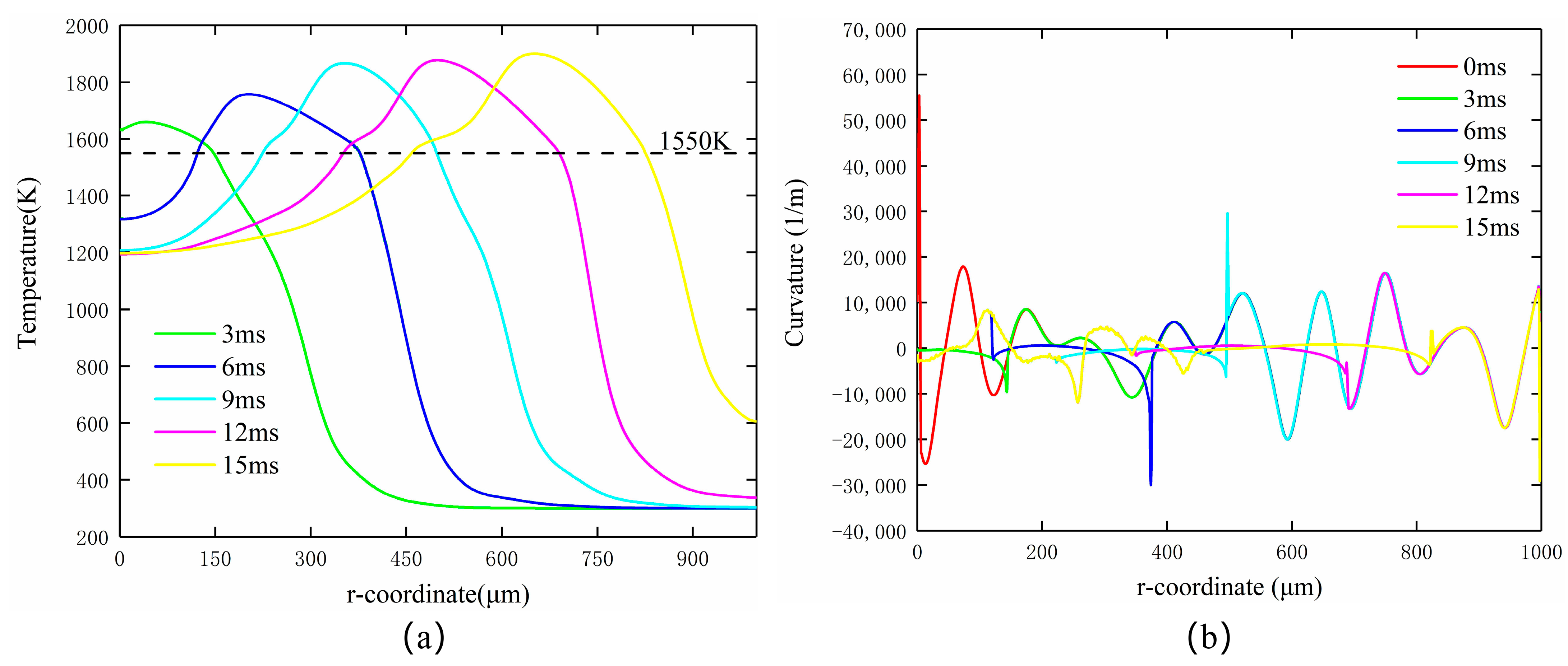 Metals 11 00400 g007