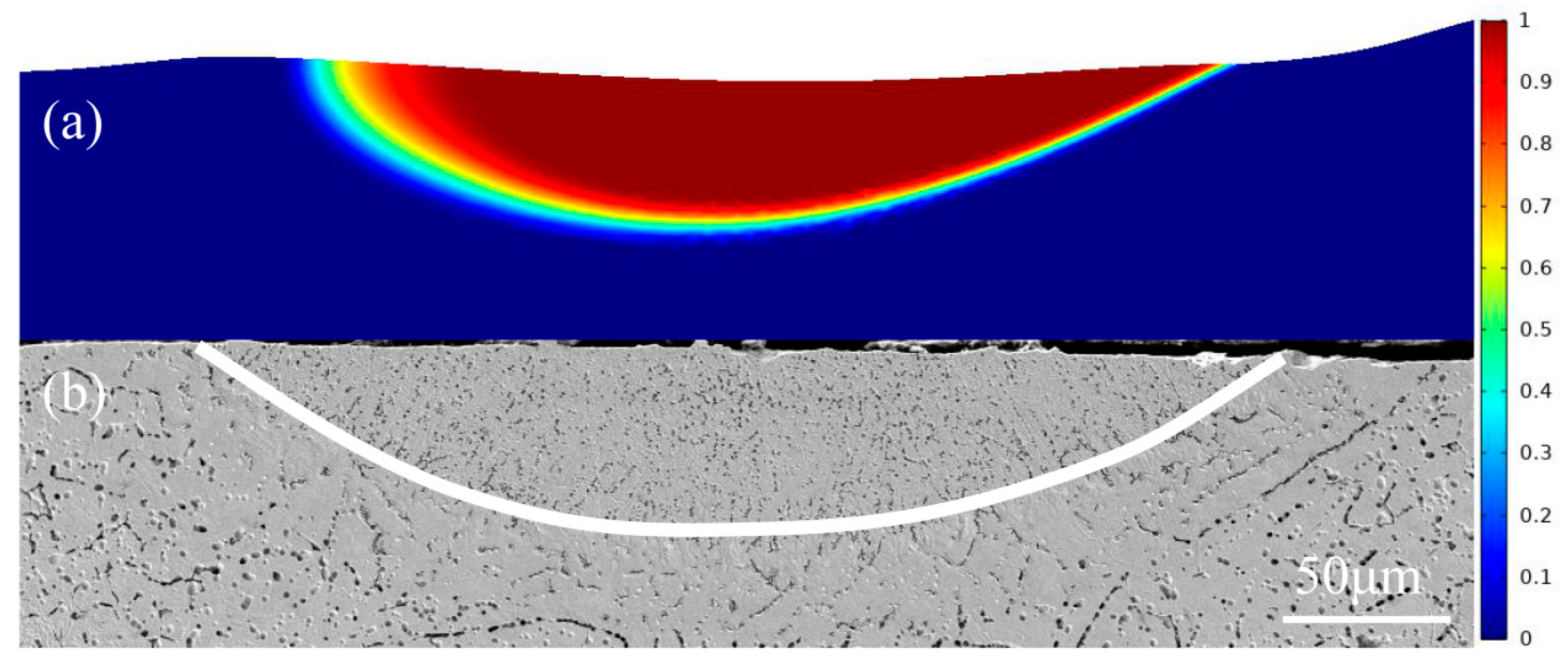 Metals 11 00400 g010