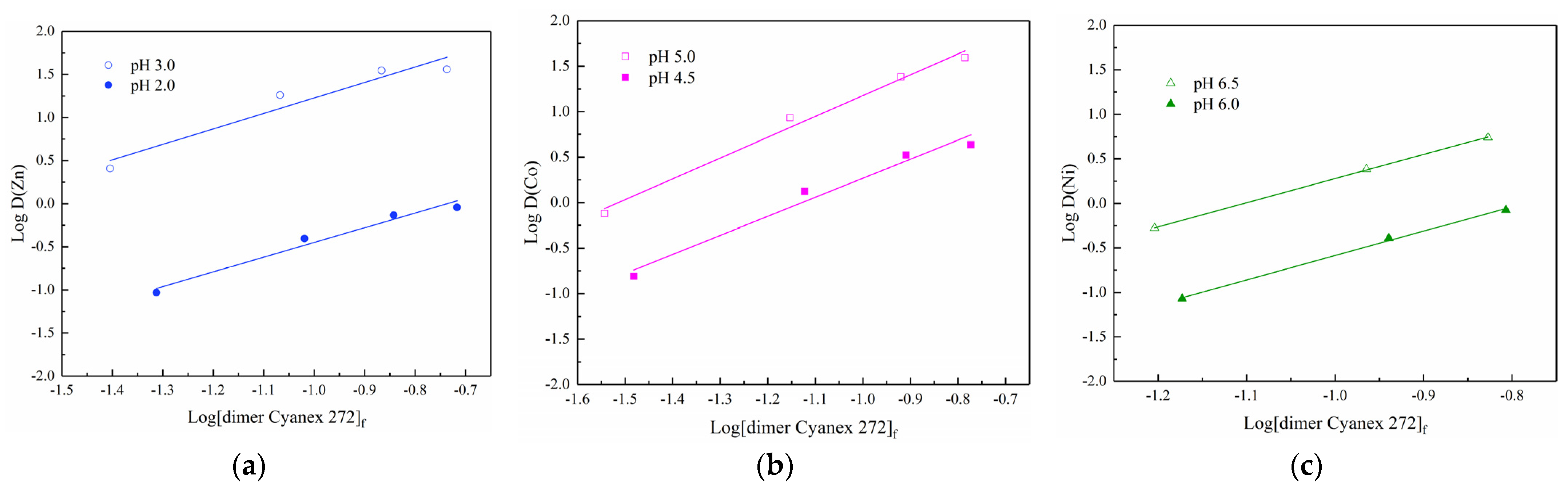 Metals 11 00401 g002