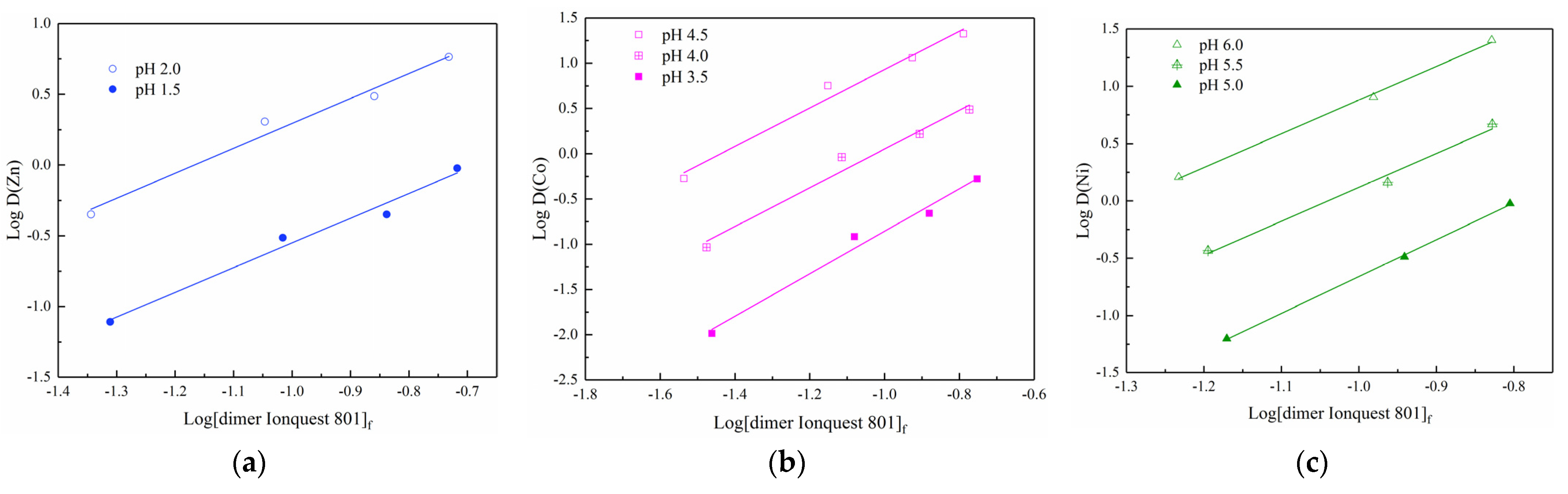 Metals 11 00401 g003