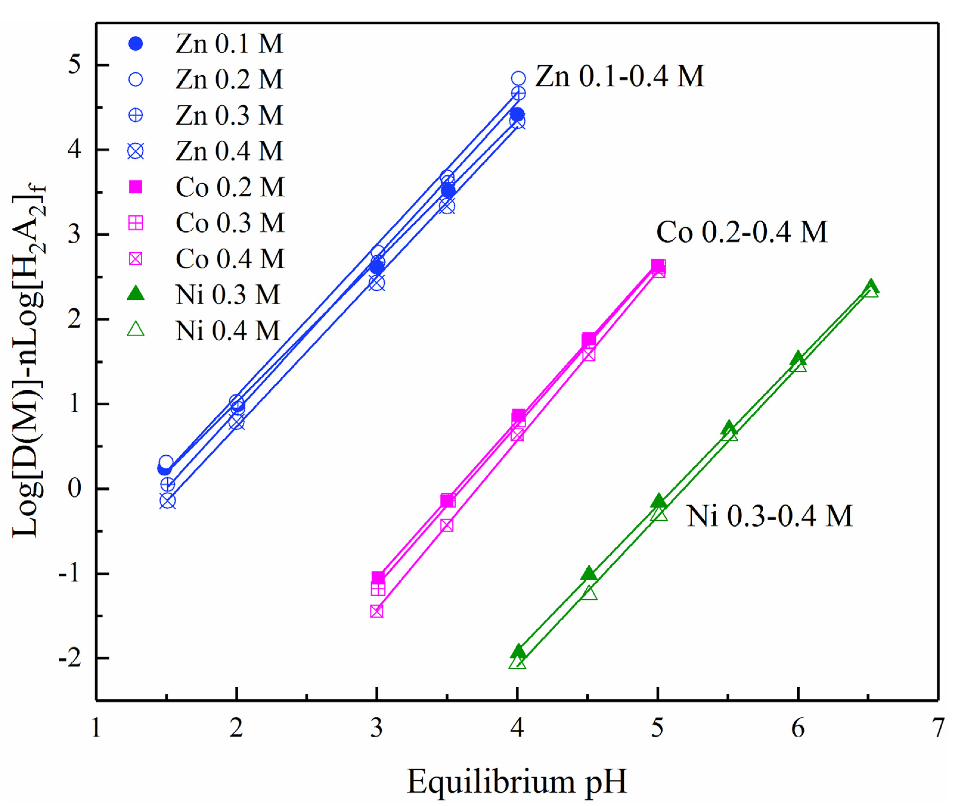 Metals 11 00401 g004